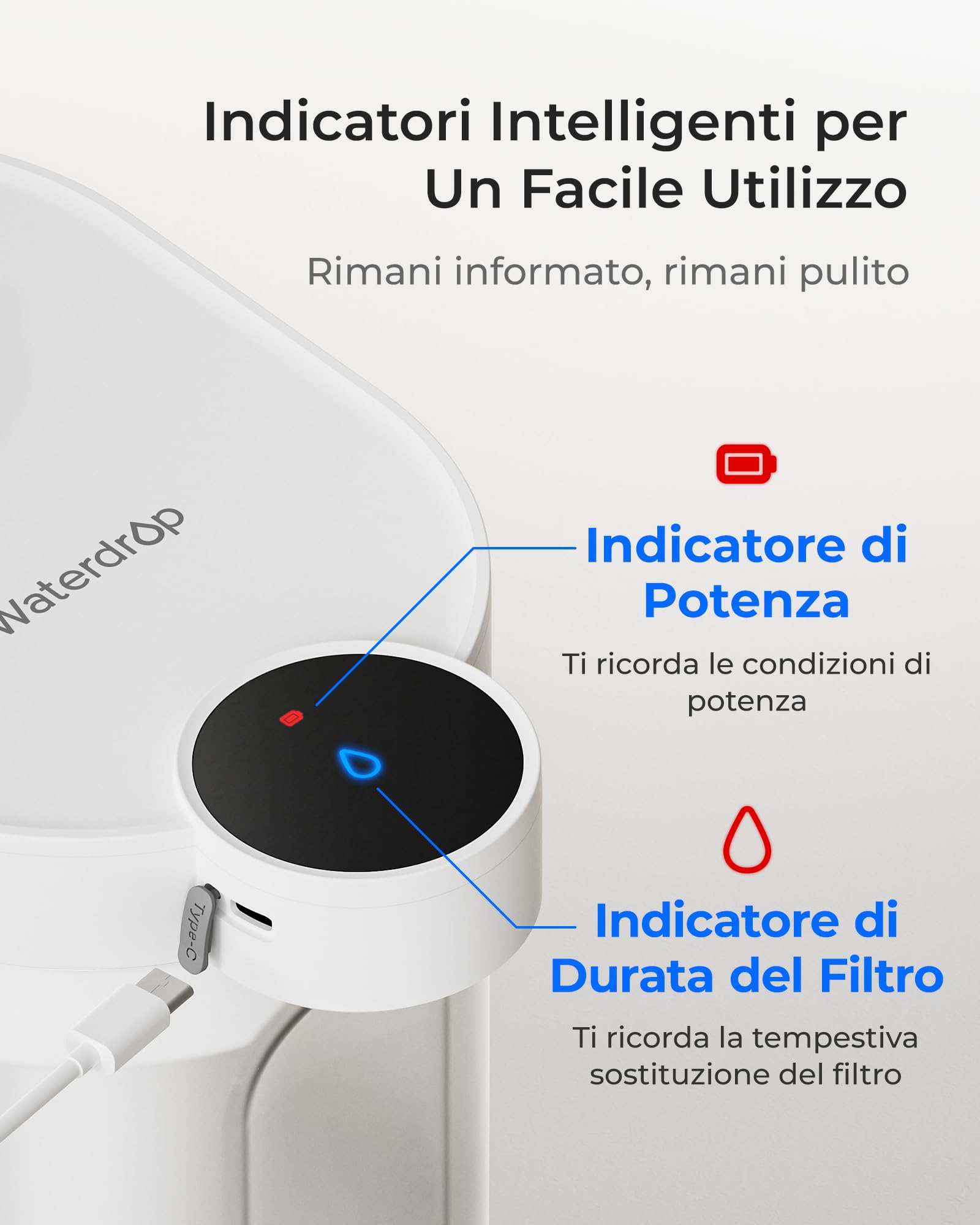 Waterdrop WD-ED11W - Brocca per filtro dell'acqua elettrica ricaricabile, 3,5 l, filtro anticalcare 3 mesi, a lunga durata, filtro istantaneo, riduce calcio, magnesio + 70 sostanze nocive