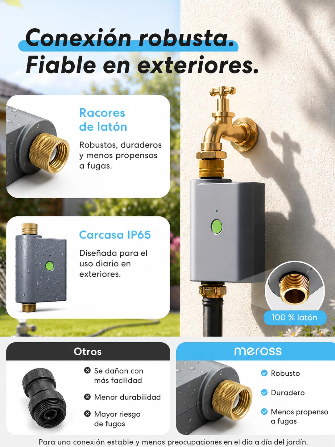 meross Programador Riego WiFi con Smart Hub, Temporizador de Riego Automático para Jardín, App y Control por Voz, Pausa por Lluvia, Consumo de Agua, Latón, IP65, Alexa, Google y Apple HomeKit, Gris