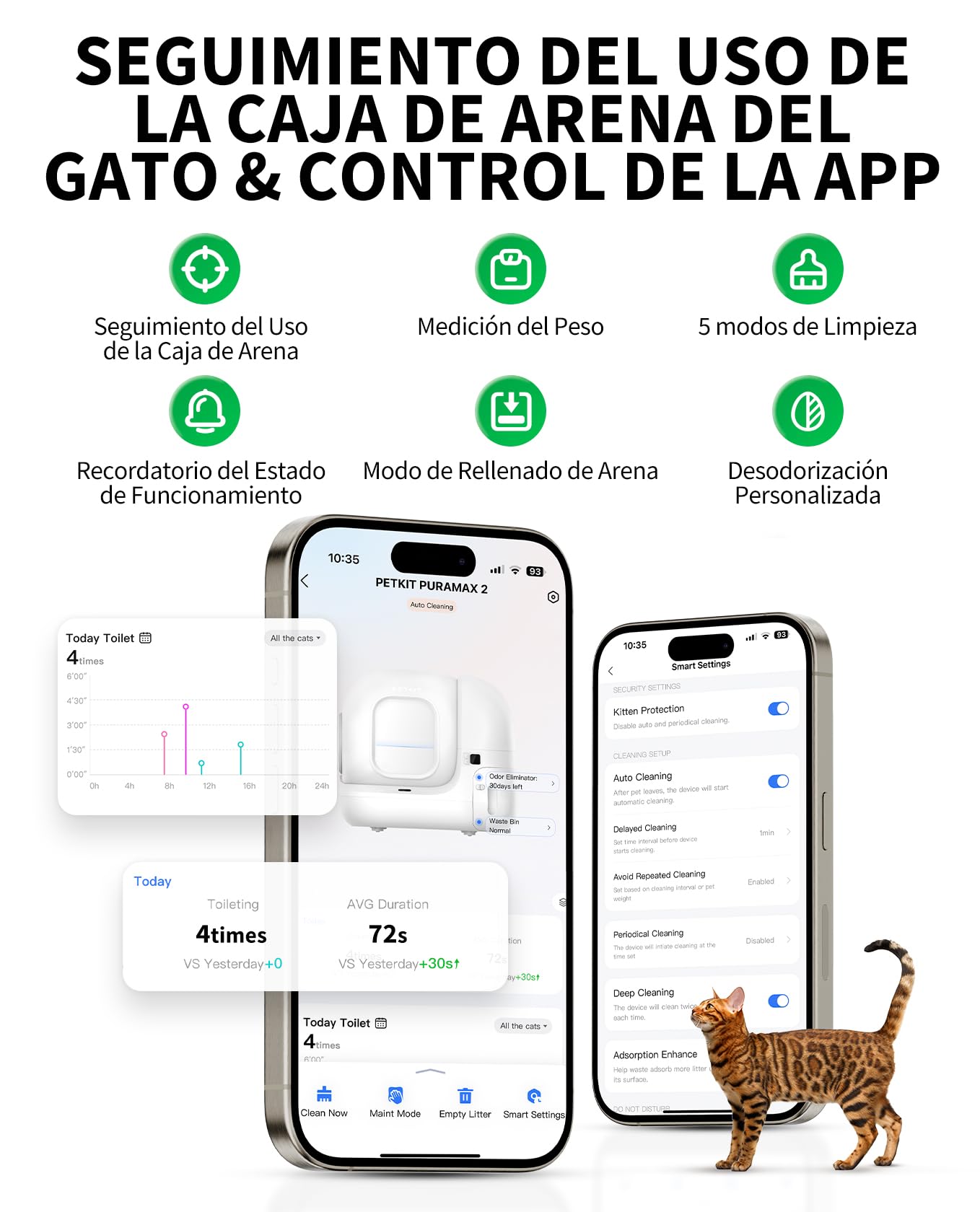 PETKIT Pura MAX 2 Arenero Gatos Autolimpiable, Inodoro para Gato, Arenero Autolimpiable para Gatos, Anti-Fugas, xSecure/Eliminar olores/APP/76L, para Varios Gato (Sin Purificador, con N50