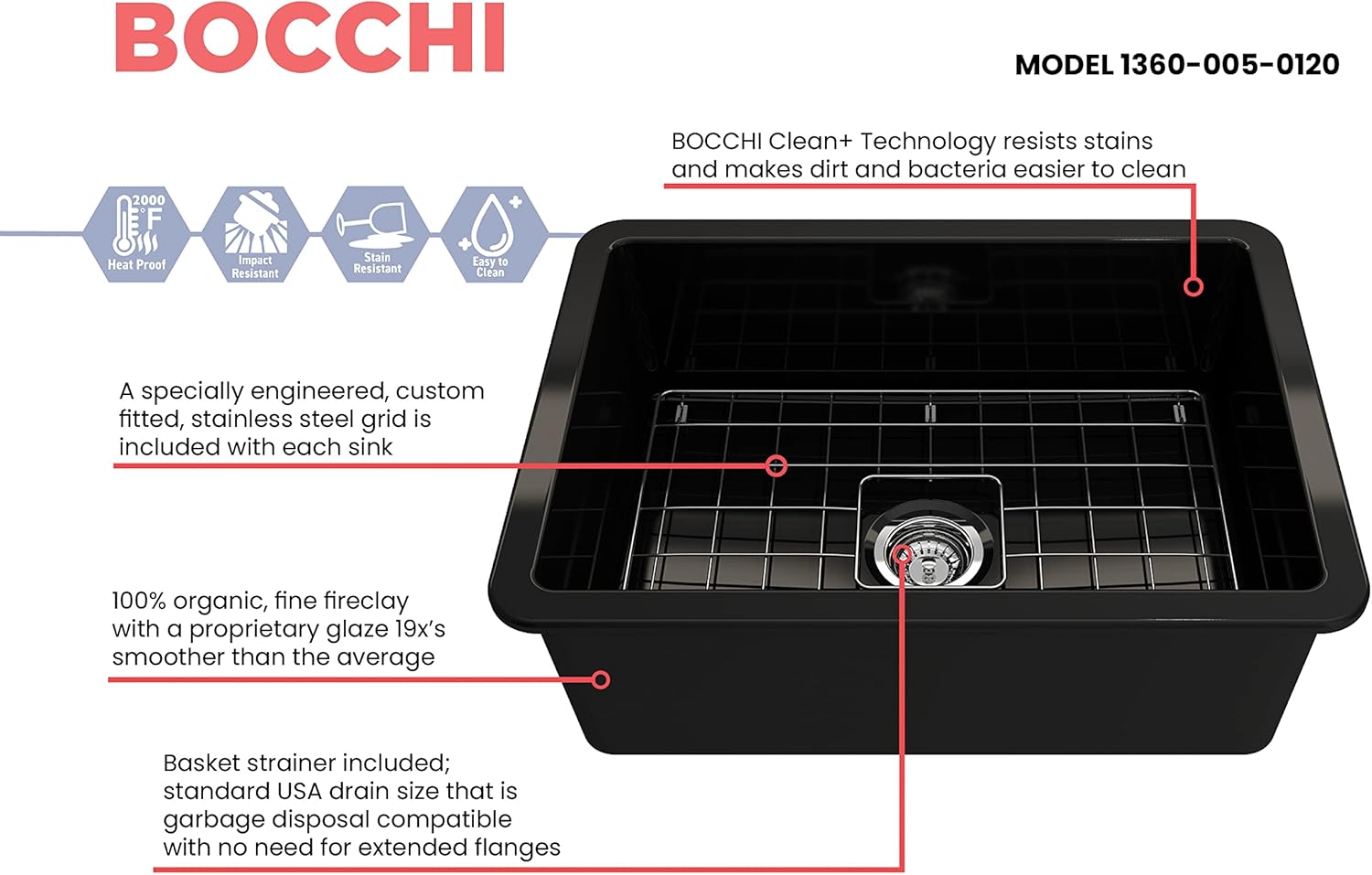 BOCCHI Sotto Dual-Mount Fireclay 27 in. Single Bowl Kitchen Sink with Protective Bottom Grid and Strainer in Black