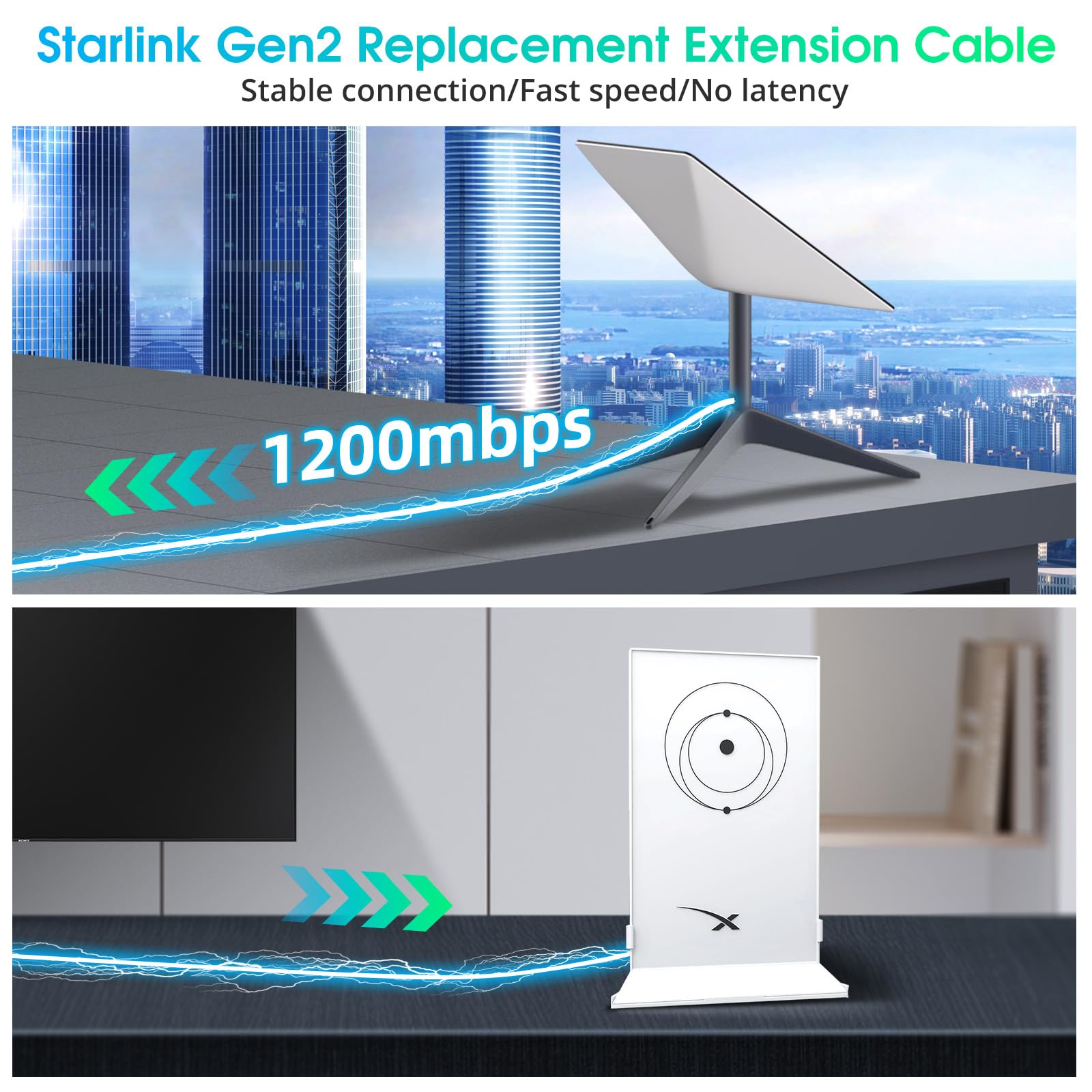 Ankndo für Starlink Gen 2 kabel, 75FT/23M für Starlink Ersatzkabel Gen2 Rectangular Satellite, Gen 2 für Starlink Verlängerungskabel Zubehör Wasserdicht für Starlink V2 Kabel, Grau