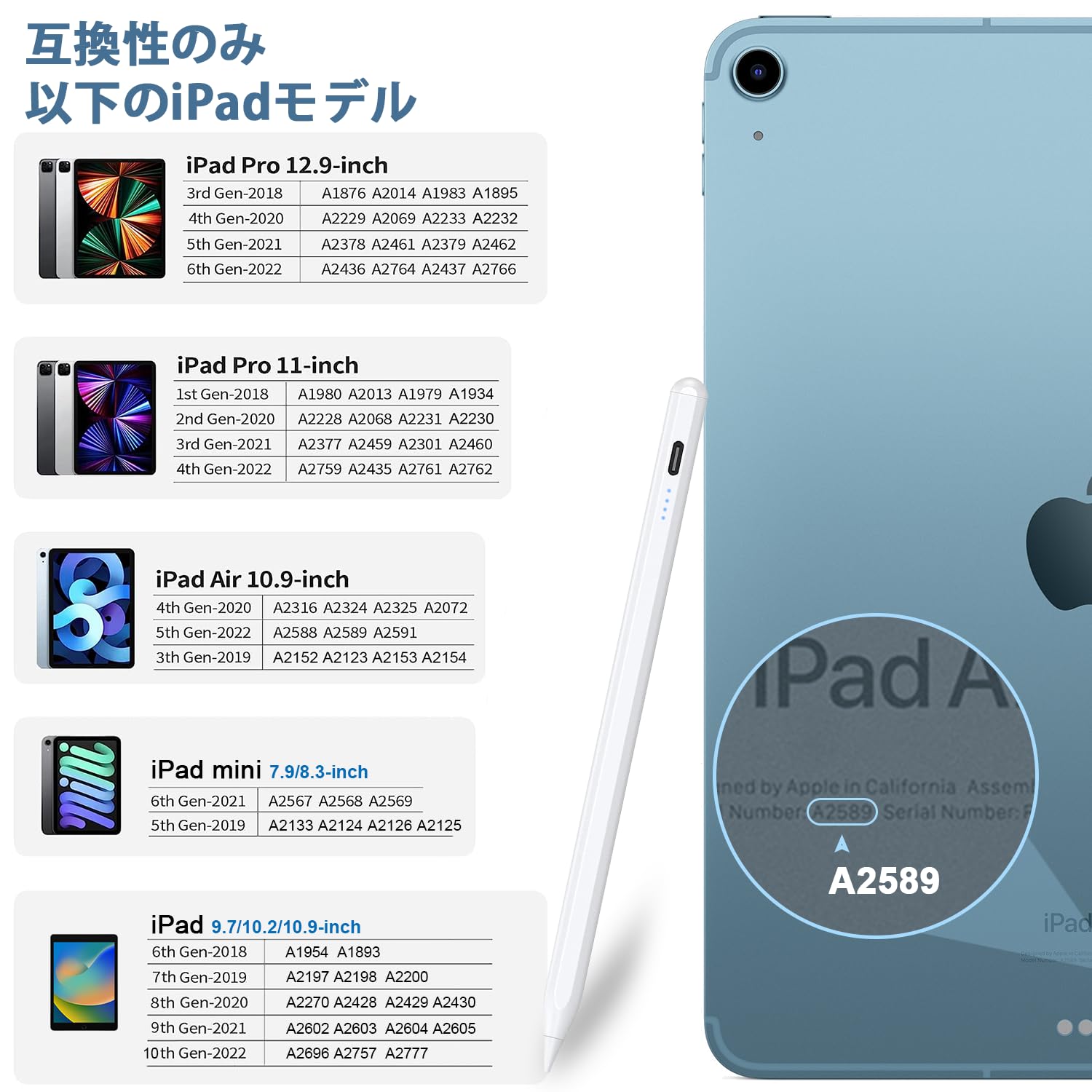 Amazon | 【2024新登場】タッチペン iPad ペン Type-c 充電磁気 apple 