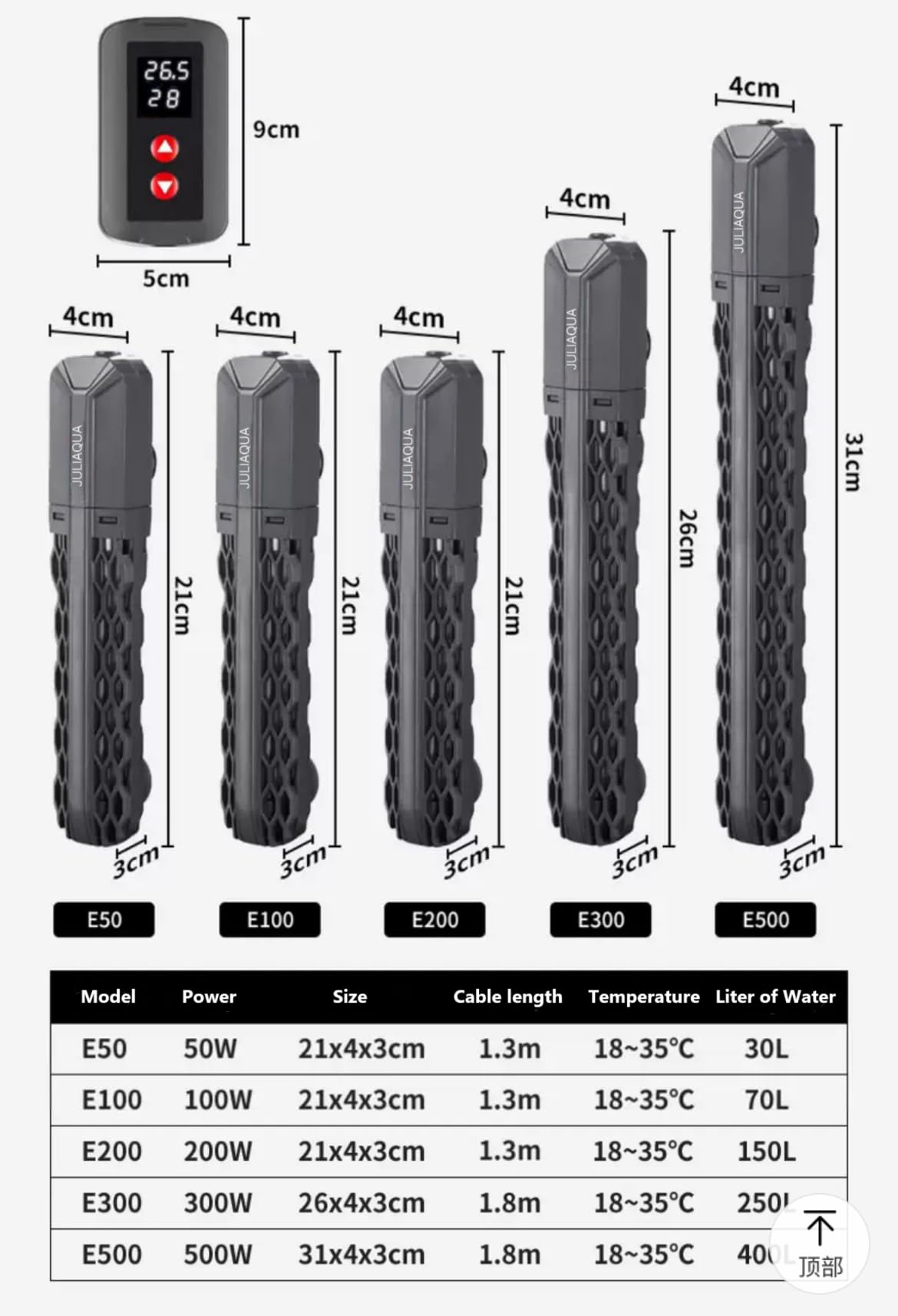 Riscaldatore acquario con display temperatura Eco riscaldatore regolabile 25 W/50 W/100 W/200 W/300 W/500 W (E-300 W)