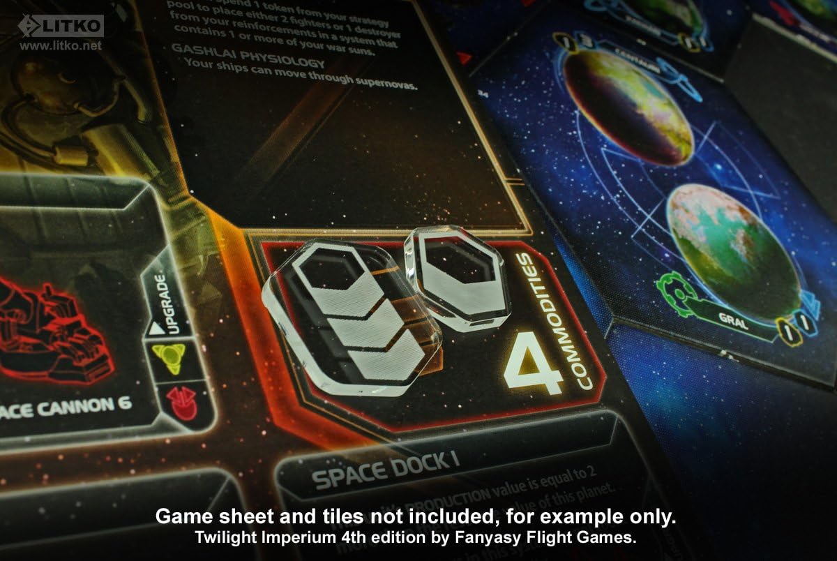 LITKO Resource Token Set | Compatible with Twilight Imperium 4th Edition (Commodity)