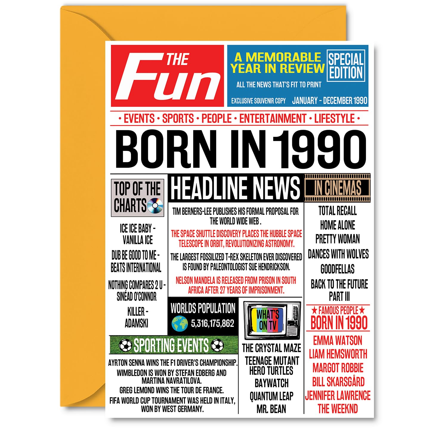 36th Birthday Cards for Women Men - Born In 1990 Newspaper - Happy 36 Birthday Card for Sister Brother Friend Vintage Retro Back In 1990, A5 Bday Greeting Cards