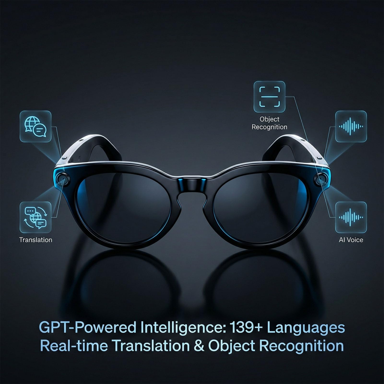 Gafas Inteligentes con Cámara, Grabación de Video HD 8MP, 1200P Antivibración, Traducción en Tiempo Real 139 Idiomas, Reconocimiento de Objetos, Audio Abierto, (Gafas de Sol)