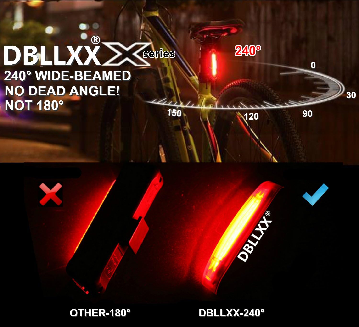 Super Bright Bike Tail LED Light/USB Rechargeable,6 Light Mode Options,Waterproof Helmet Light Accessories Fits on Any Bicycles,Easy to Install for Cycling Safety Flashlight