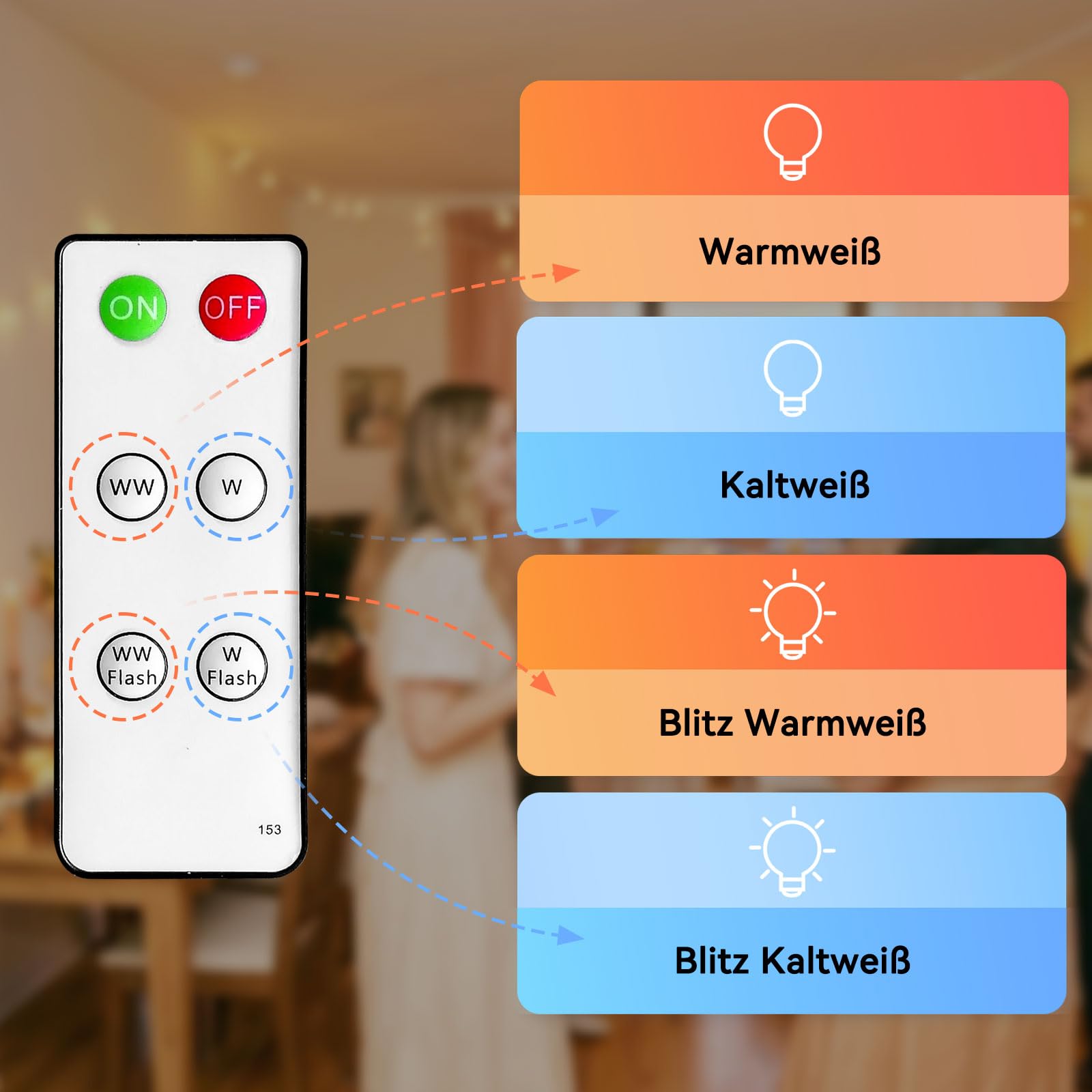 Chiffres LED - Chiffres lumineux 30