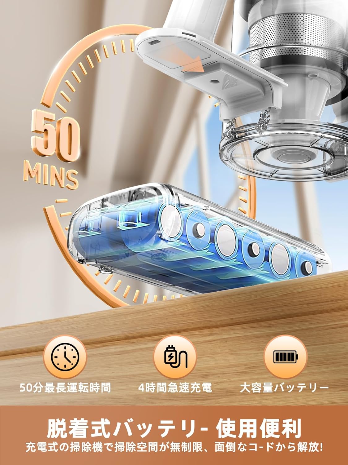 掃除機 コードレス【8月新登場！業界革新！50Kpa超強力吸引＆革新版