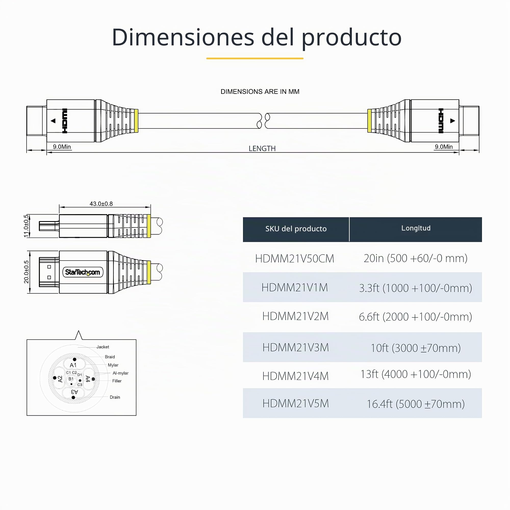 StarTech Cable HDMI 2.1 de 4m Ultra Alta Velocidad, 8K 60Hz, HDR10+ | Blindaje de aluminio EMI, Conectores chapados en oro, Compatible con USB-C a HDMI, MacBook serie M