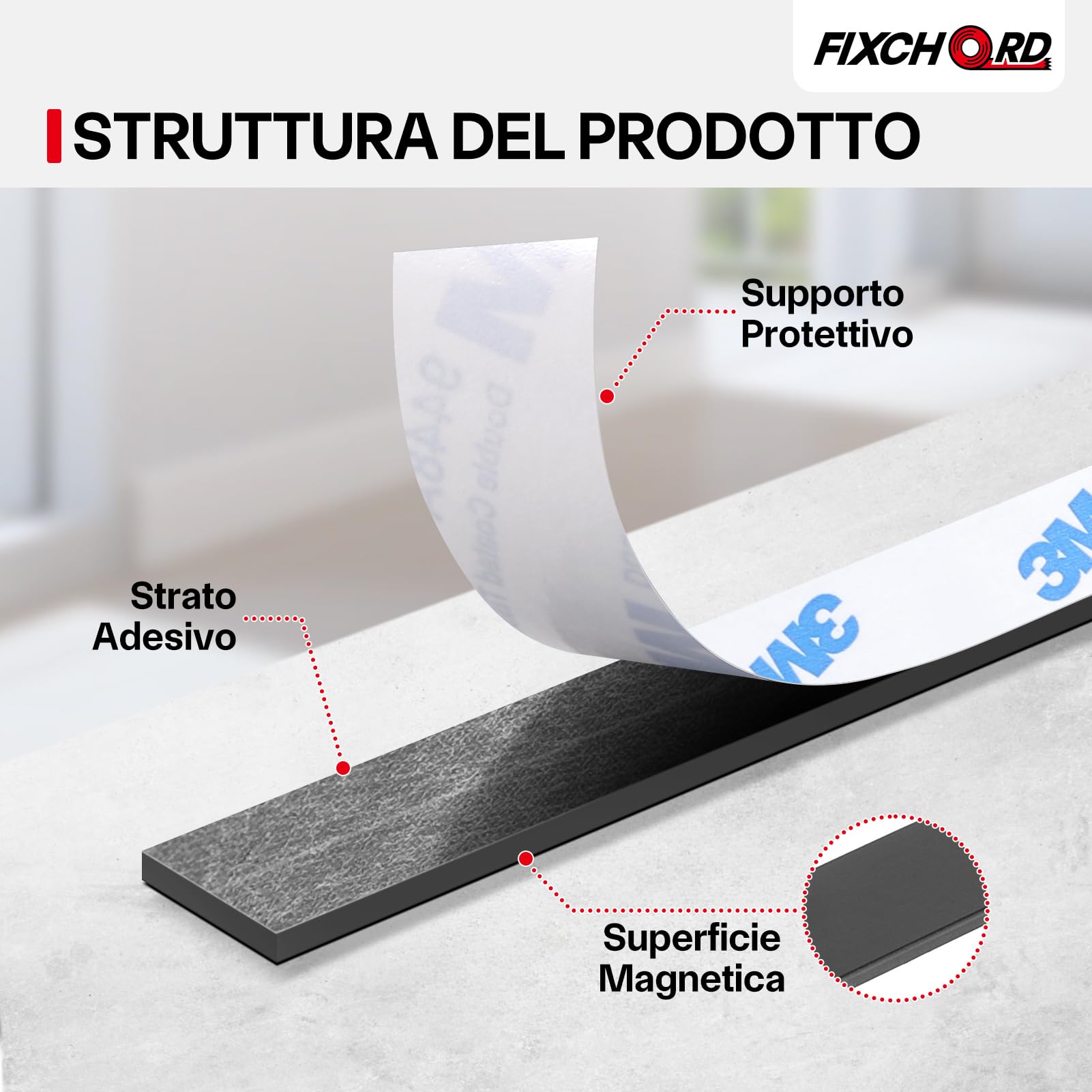 Nastro Magnetico Autoadesivo Extra Forte, Banda Magnetica A+B, Banda Magnetica Adesiva, Striscia Calamita per zanzariera, fai da te, tende da finestra, striscia magnetica 1.2m*15mm