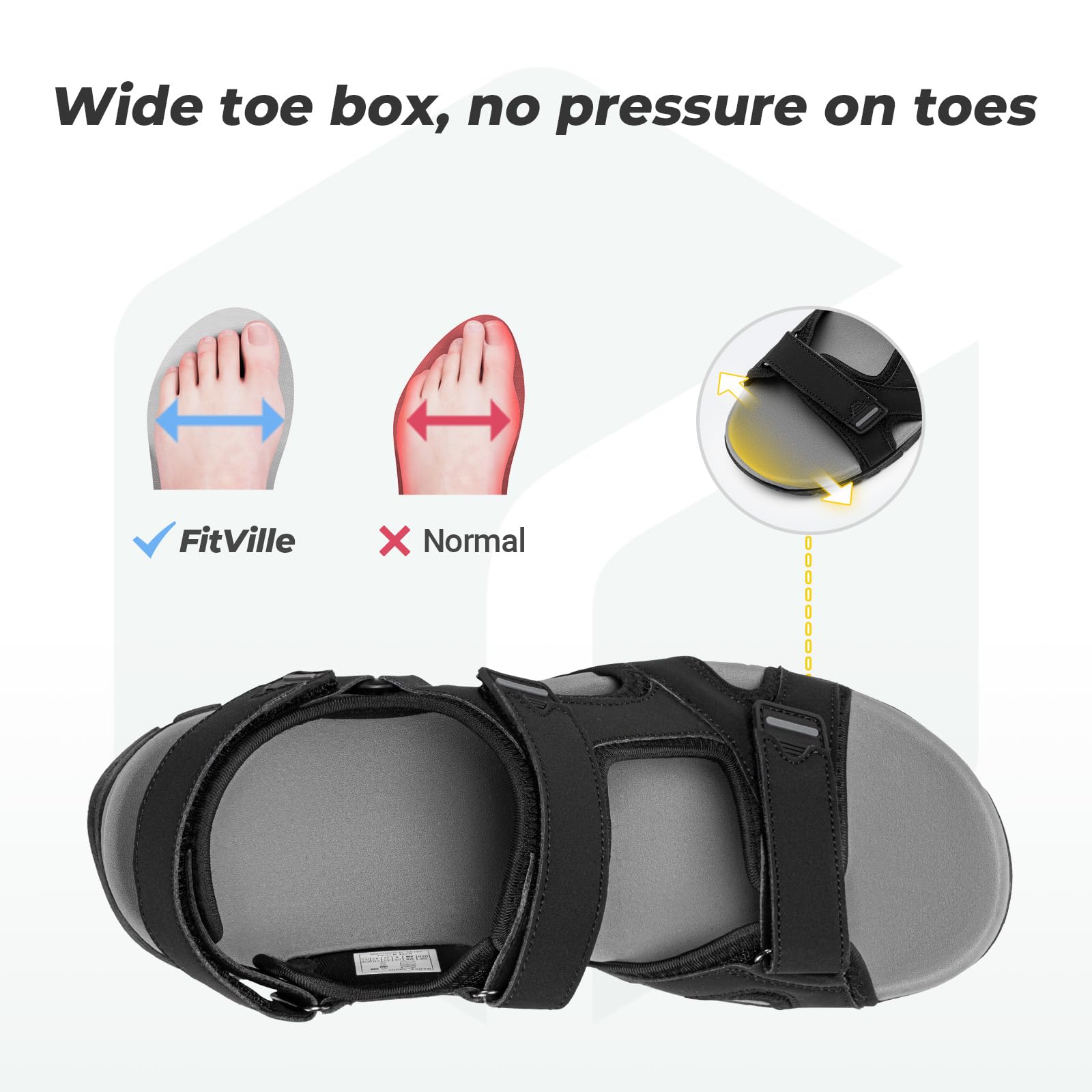 FitVille Sandali Sportivi Uomo Larghi - Sandali Outdoor con Chiusura a Strappo Antiscivolo Leggeri Scarpe da Trekking Traspiranti per L'Estate