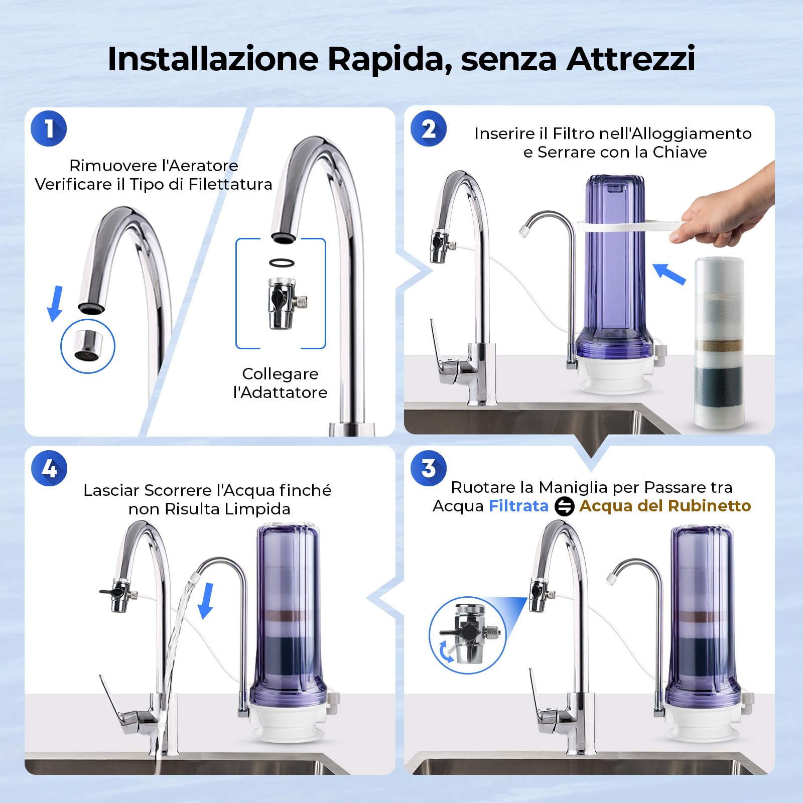 iSpring CT10-CL Filtraggio dell'Acqua Potabile Multistadio da Banco con Adattatore Versatile per Rubinetto, Trasparente | 6,3 x 25,4 cm, pH bilanciato, riduce metalli pesanti, COV, clorammine, piombo, cattivi odori e cloro, fino a 12 mesi