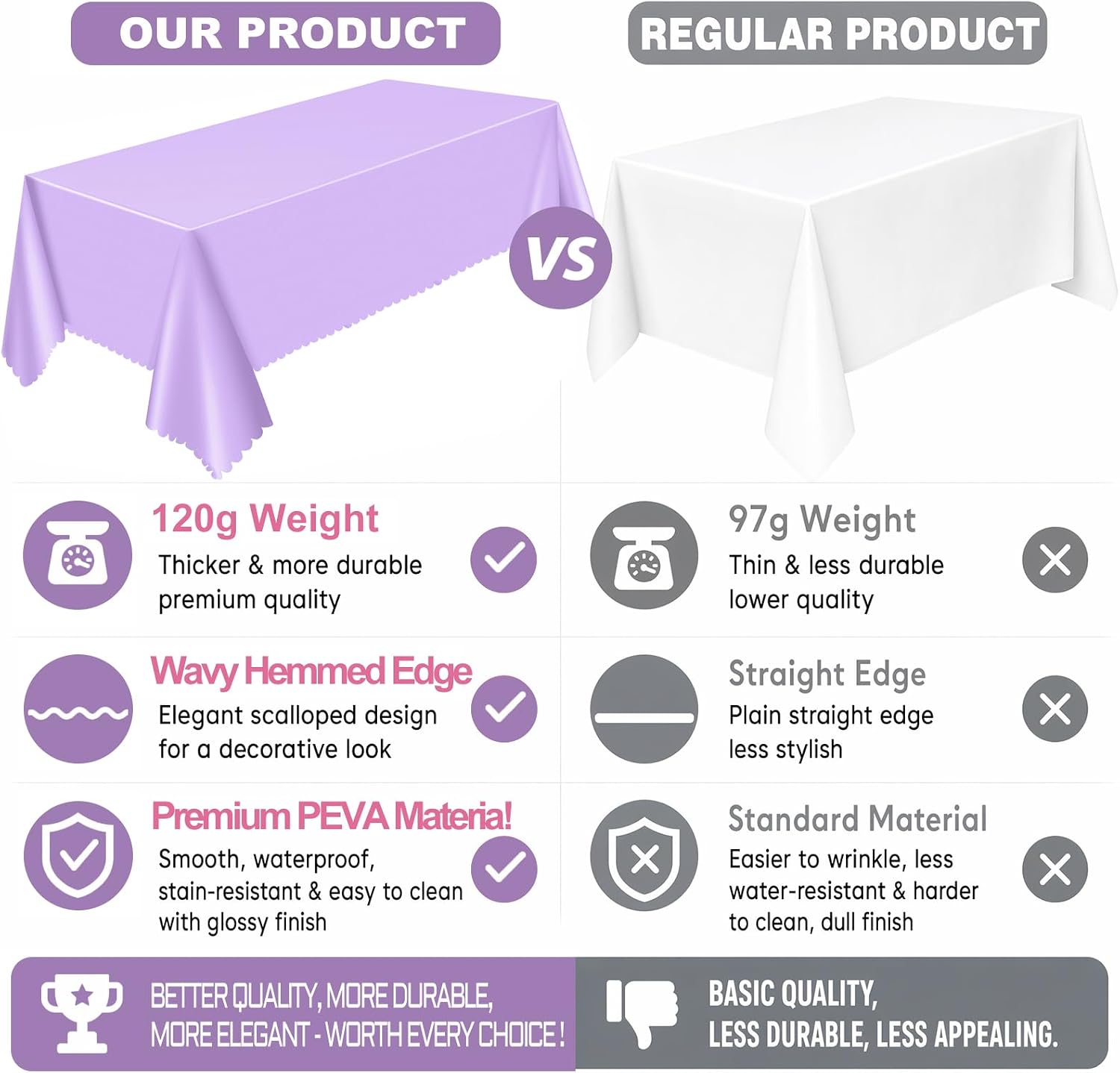  3 Pack Light Purple Tablecloths, Plastic Lavender Table Cloths thumbnail
