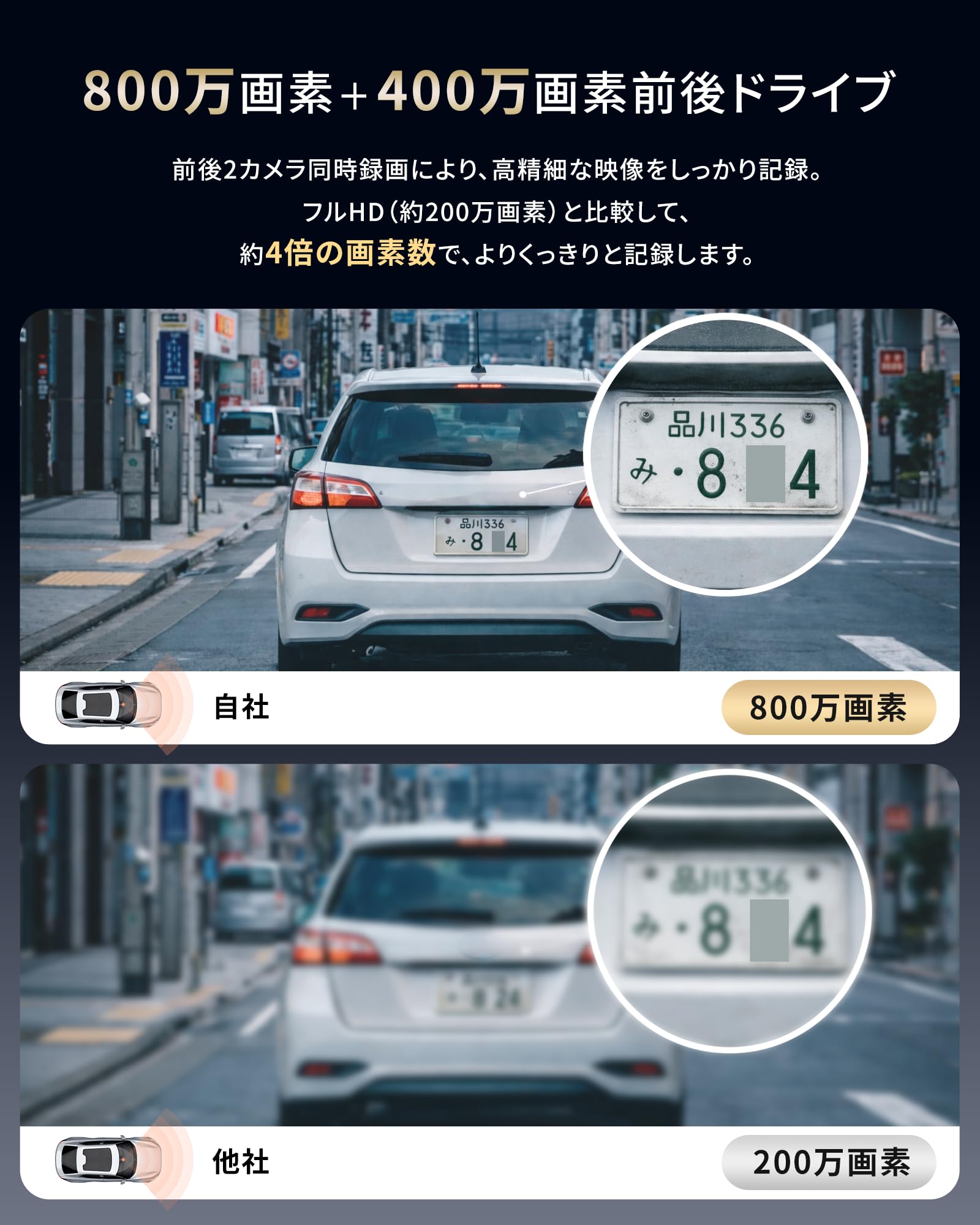 Amazon.co.jp: ドライブレコーダー 前後カメラ【超強暗視&4K UHD 3