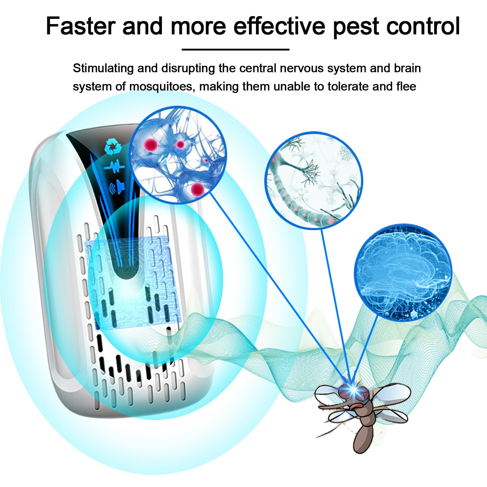 Repelente Ultrasónico de Plagas, 4 Pack Electrónico Repelente Mosquitos Control de Plagas, Repelente Ultrasónico Mosquitos para Interiores, Moscas, Ratones, Cucarachas, Arañas, Roedores