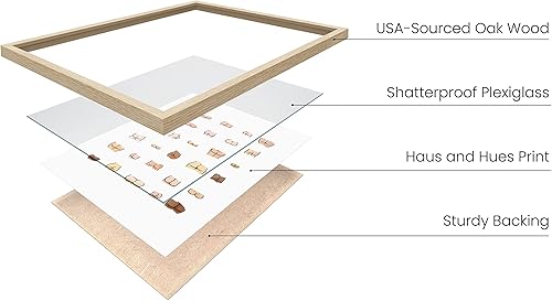 Miniatura 69 de HAUS AND HUES Decoración Divertida de Baño – Arte de Pared de Barba y Mullet, Letrero Humorístico de Baño, Impresión de Pared Divertida para Baño o