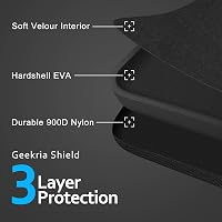 Geekria UltraShell kemény fejhallgató tok nagy méretű fülhallgatóhoz, sötétszürke 5