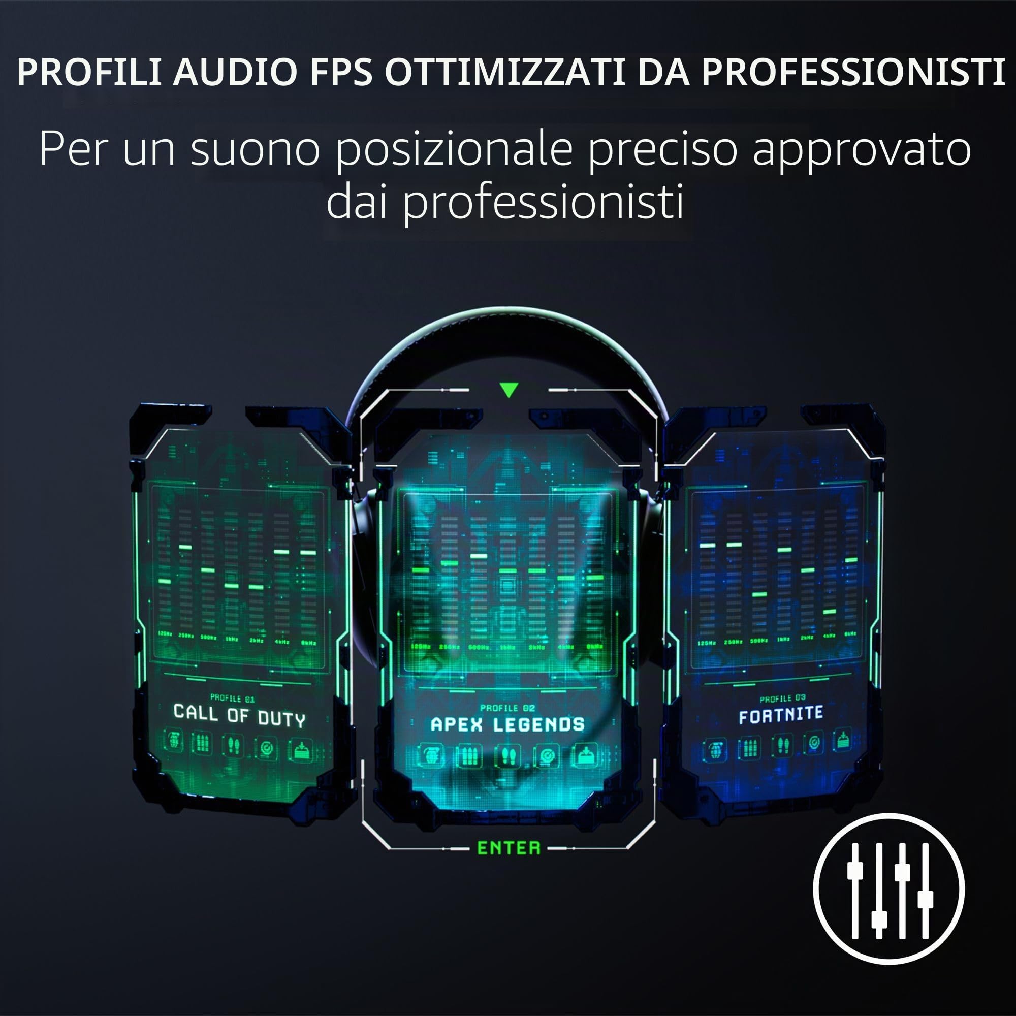 Razer BlackShark V2 Pro - Cuffie da gioco wireless PlayStation: driver da 50 mm, microfono a banda larga, morbidi padiglioni auricolari con isolamento acustico, per PS5, console, PC, Mac, Bluetooth