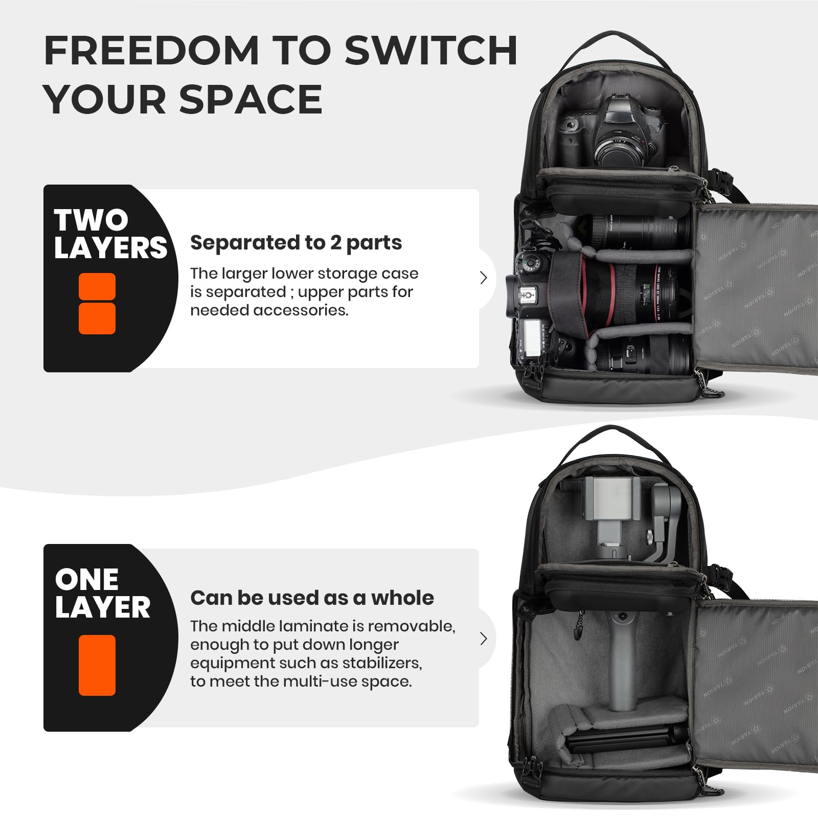 TARION TR-S - Borsa a tracolla per fotocamera, colore: Nero