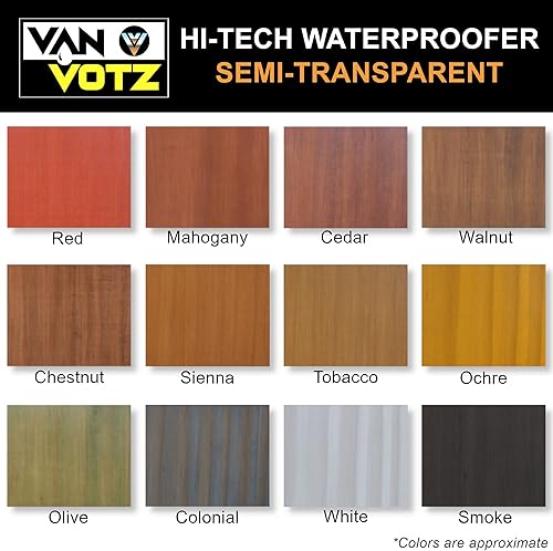 Miniatura 3 de Impermeabilizador de alta tecnología semitransparente. (1 galón, tabaco) - Tinte y sellador de acabado de madera para exteriores en uno. Protección