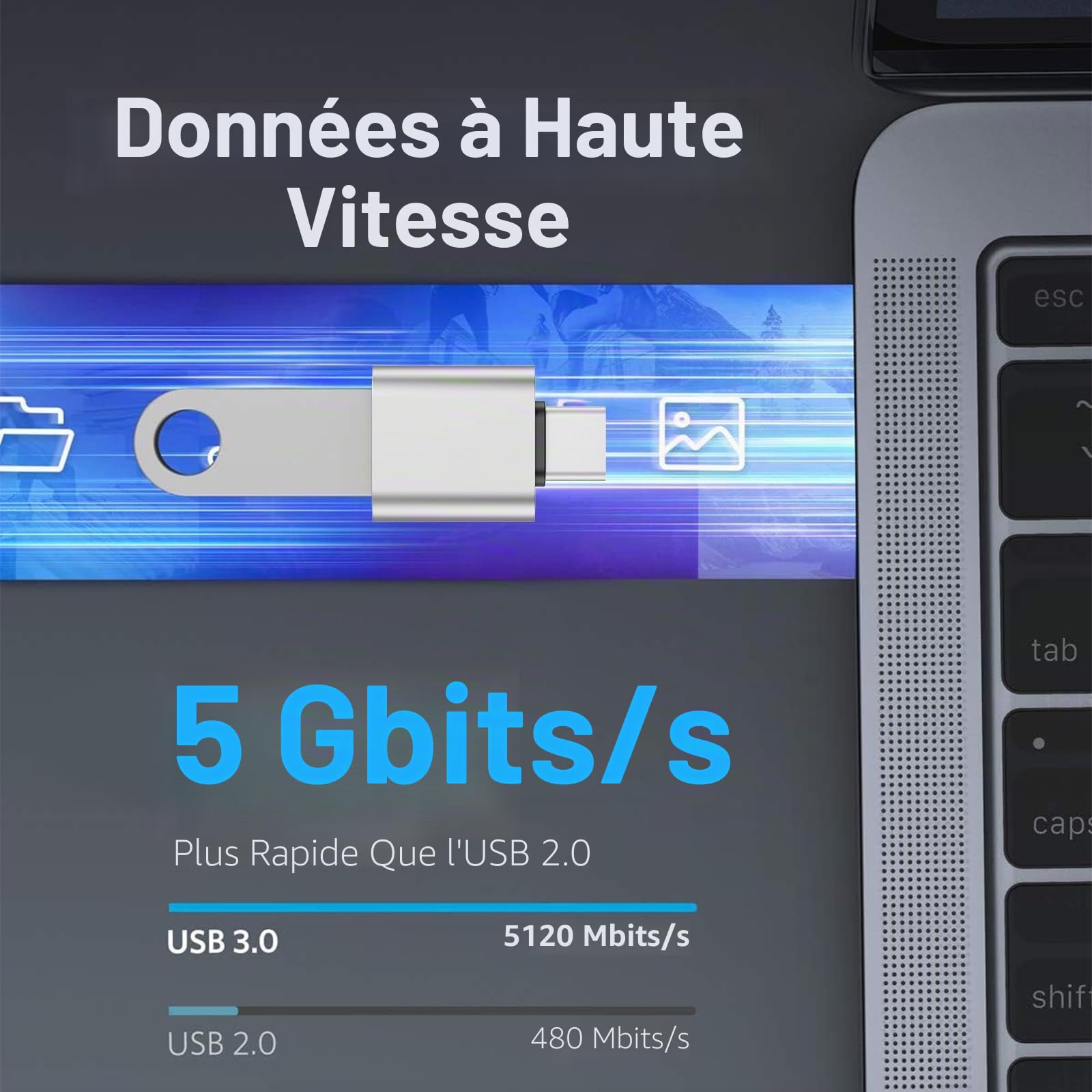Adaptateur USB C vers USB 3.0 2 pièces Charge Rapide Data Sync Compatible iPhone 16 15 Plus Pro Max MacBook iPad Air Samsung