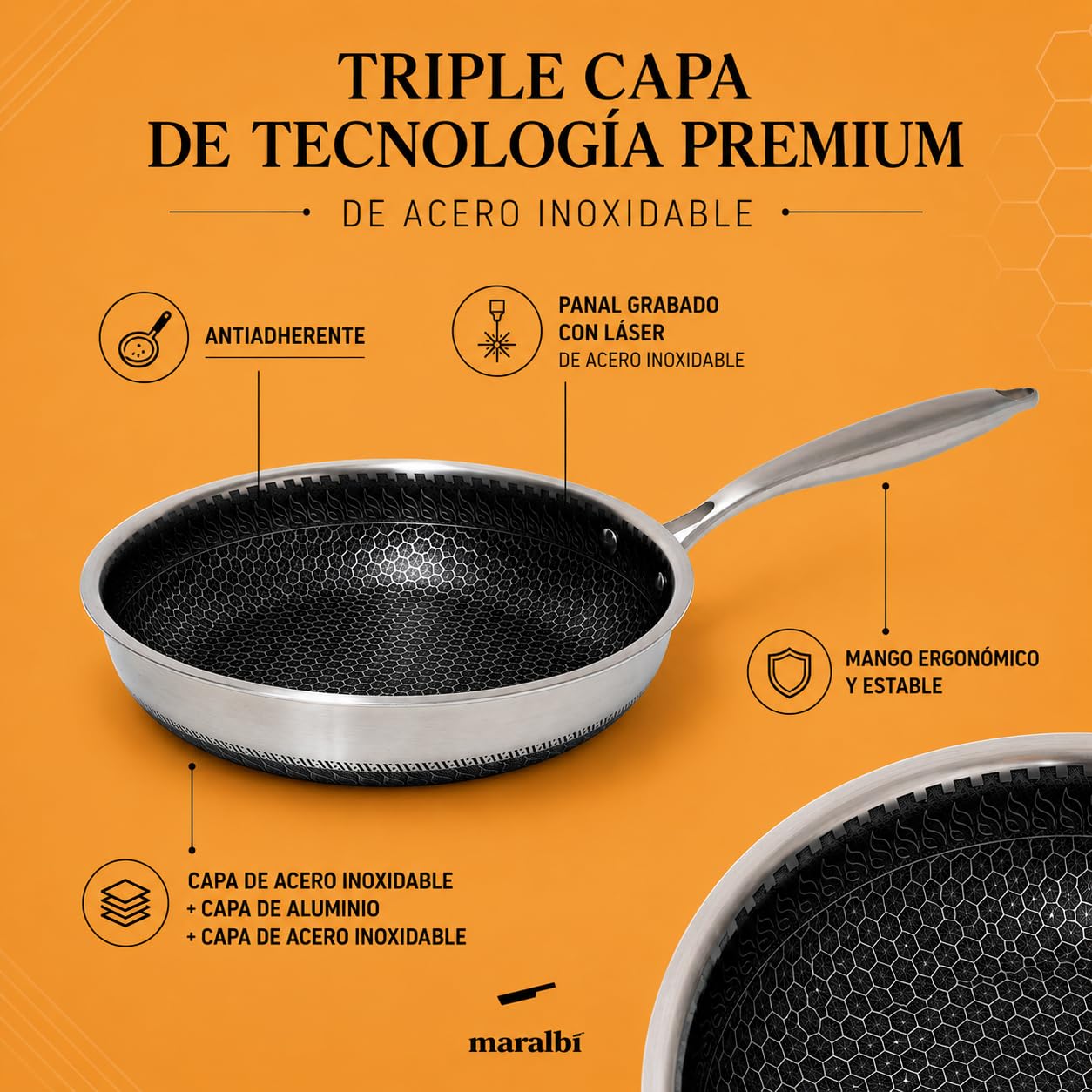 Set 3 Sartenes 20+24+28 cm Acero Inoxidable 18/10 Triply – Interior Panal Antiadherente Sin PFOA – Inducción, Gas, Vitrocerámica y Horno – Mango Remachado