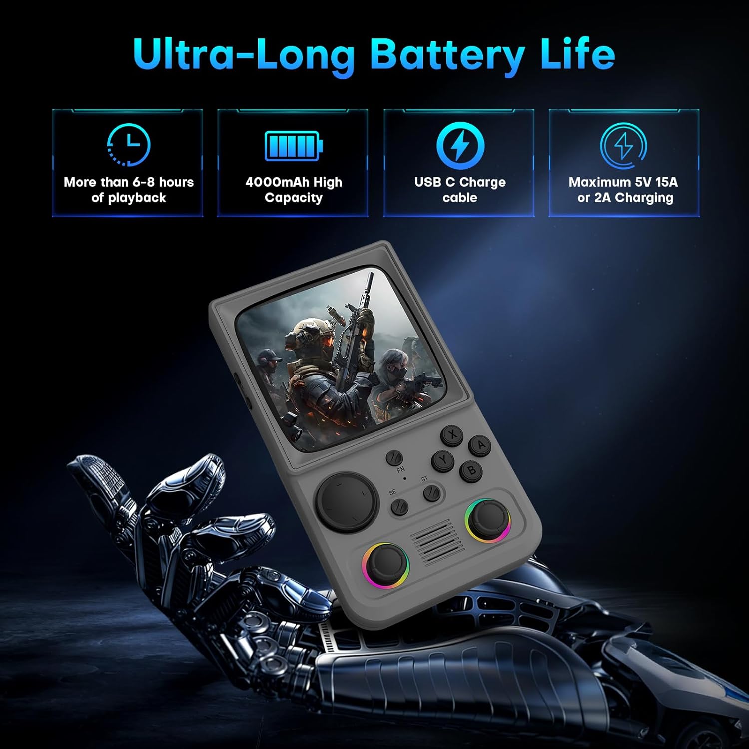R36TMAX Retro Handheld Game Console, Retro Gaming Console with 4.0 Inch 720x720 IPS Screen, Portable Handheld Linux System, 4000mAh Battery (Charcoal Gray-64GB)