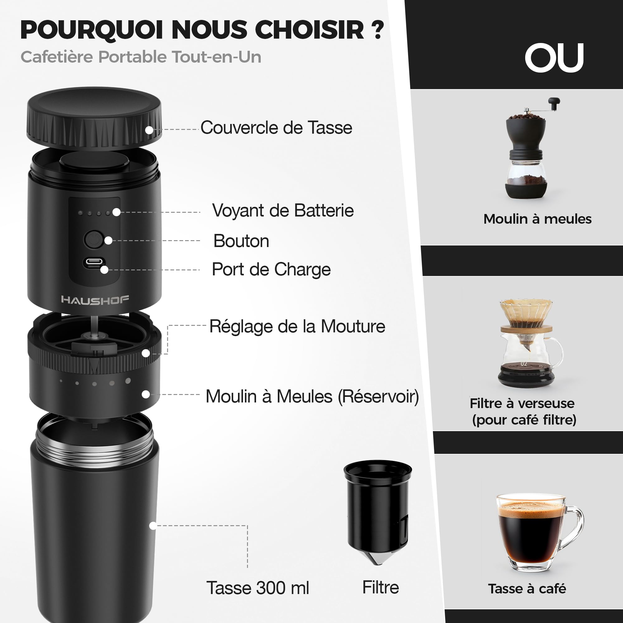 HAUSHOF Machine à Café Portable Tout-en-Un avec Broyeur Intégré, 5 Réglages de Mouture, Rechargeable USB-C, Mug Isotherme 300 ml, Idéale pour Voyage et Camping, Noir