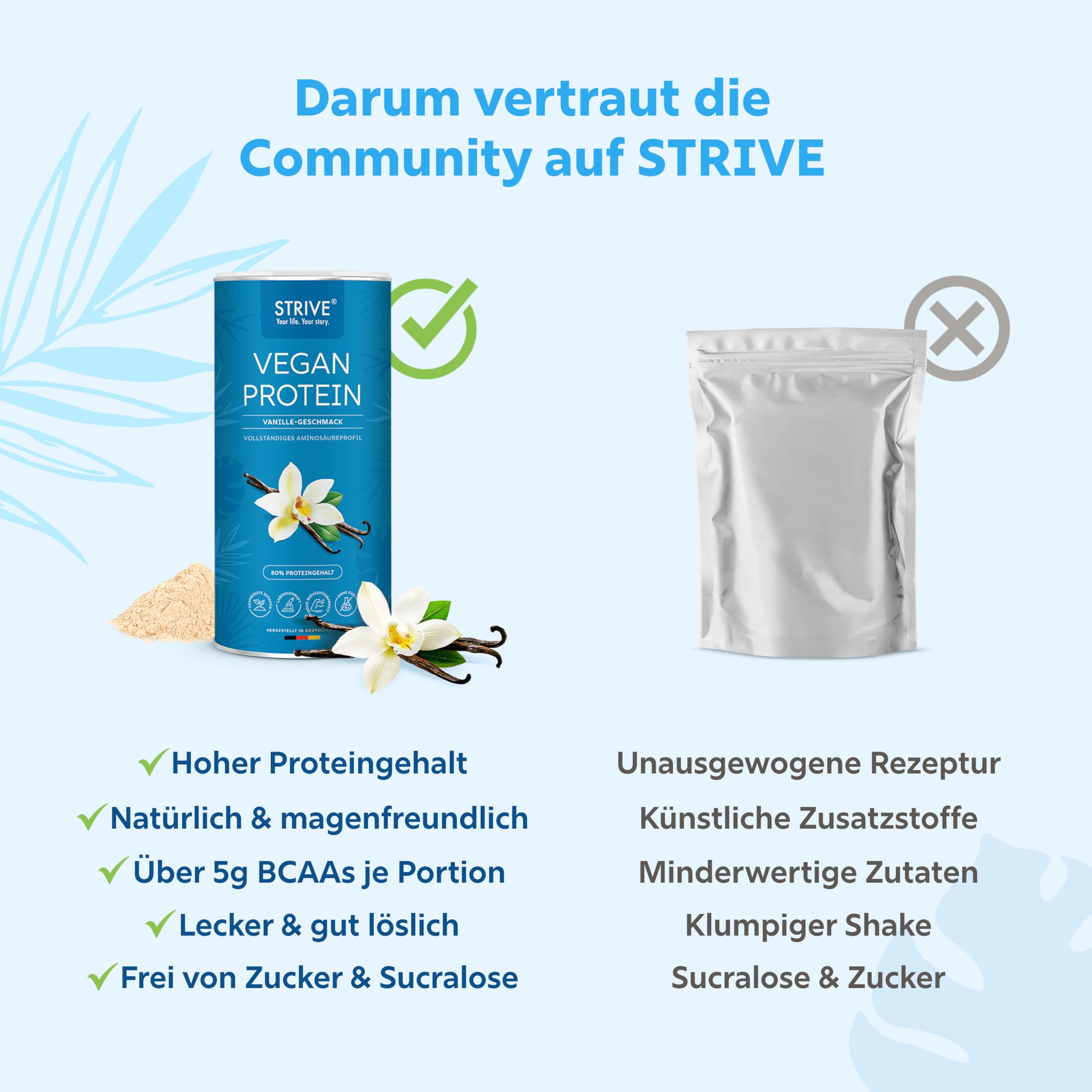 STRIVE Proteína vegana | Vainilla | 24 g de proteína por porción, calidad probada en laboratorio, perfil completo de aminoácidos de cinco fuentes de proteínas premium, 600 g de proteína en polvo