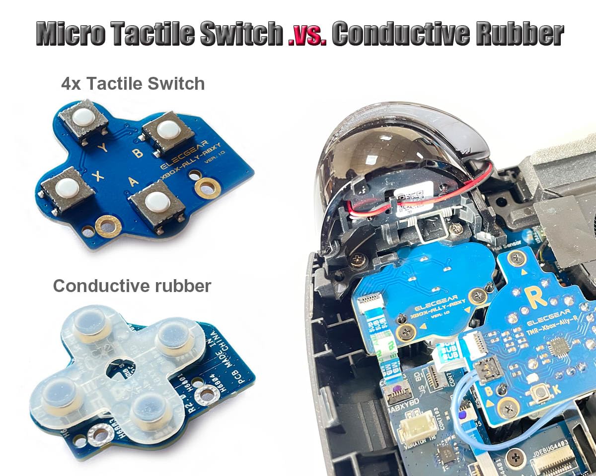 ElecGear ABXY Micro Tactile Switch Replacement for Xbox ROG Ally & X (RC73YA/RC73XA) – Action Buttons PCB Assembly Upgraded from Stock Rubber Buttons, Clicky, Short Travel, Ultra-Sensitive