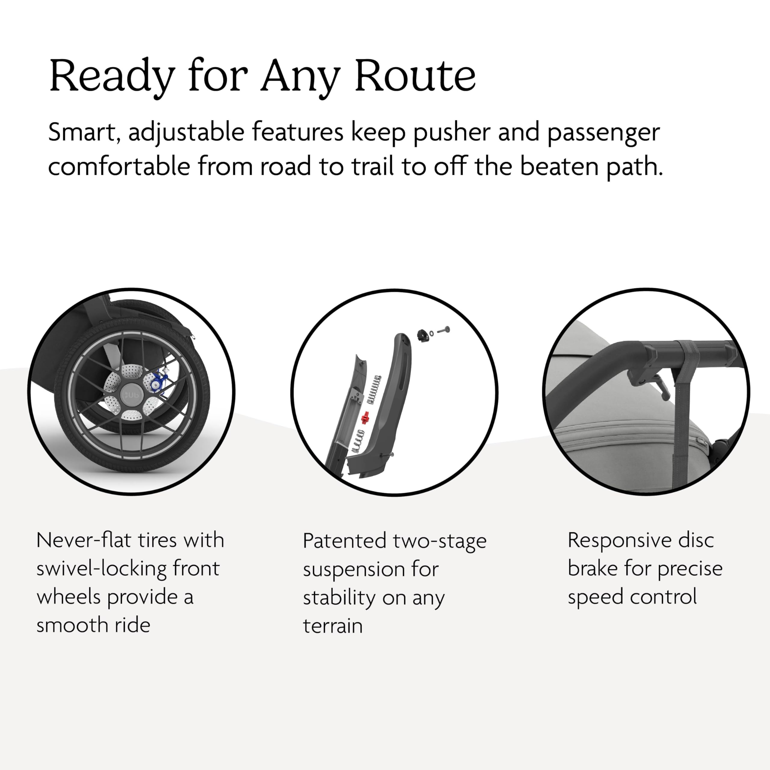UPPAbaby Ridge V2 Jogging Stroller | All-Terrain Performance Suspension + Never-Flat Tires Built for Walking, Running + Trails | Water Bottle Holder Included | Savannah (Pearl Grey | Carbon Frame) - 5