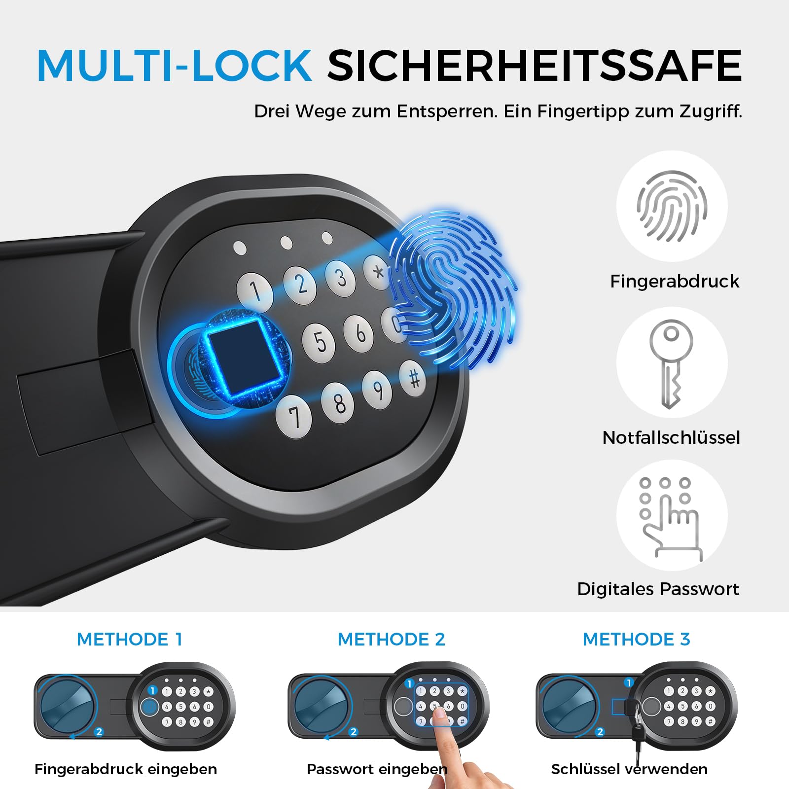 GTPLAYER Tresor für Zuhause, Feuerfester Wasserdichter Mini Sicherheitstresor mit Fingerabdruck, Zahlencode, Notschlüssel & Alarmfunktion – Elektronische Verriegelung für Bargeld Dokumente (12L)