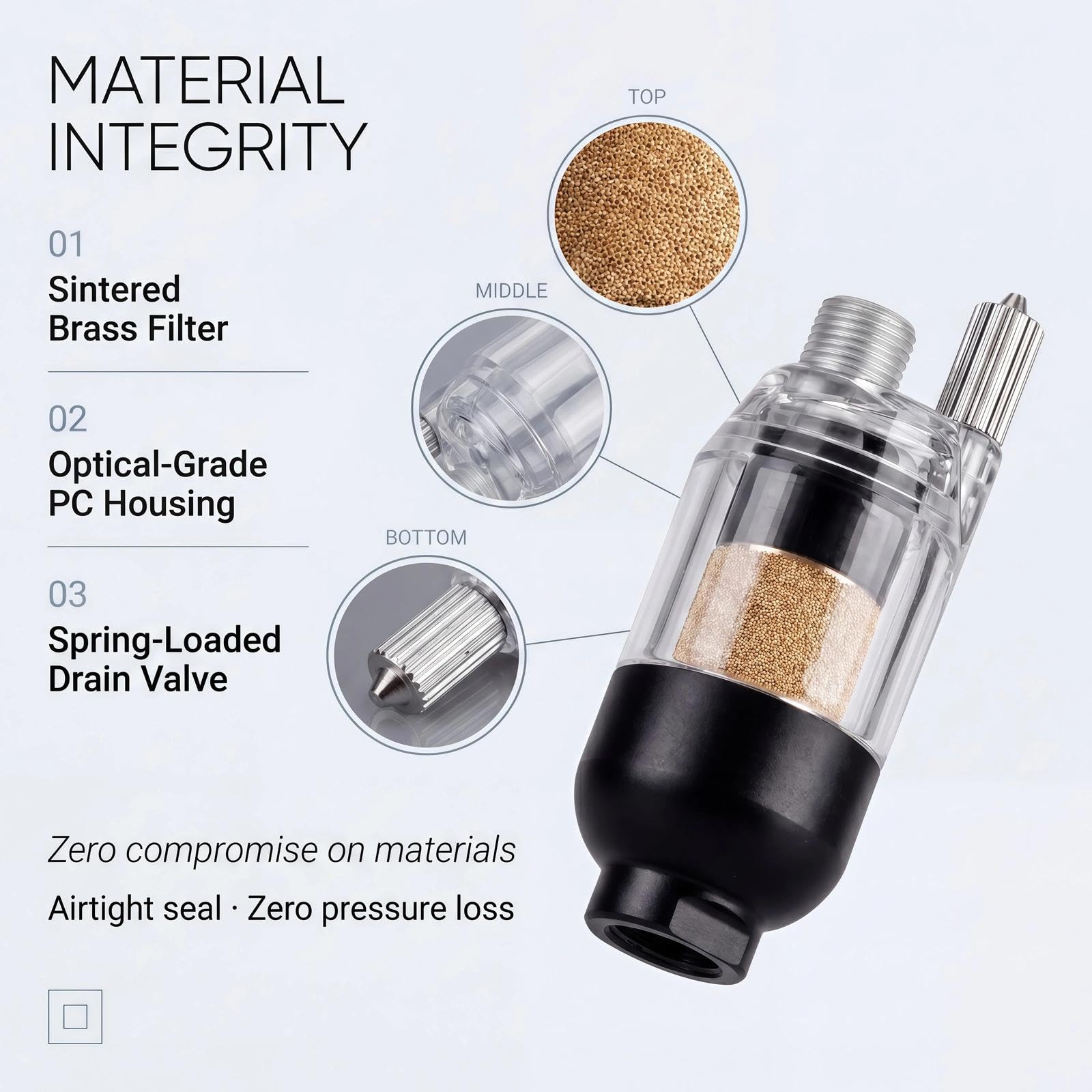 Airbrush Filter & Water Trap - Protect Your Airbrush -6
