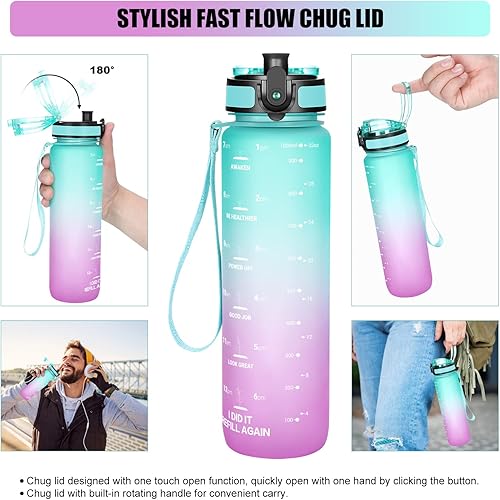 Miniatura 5 de Botella de agua de 32 oz, con marcador de tiempo que motiva a beber, 2 tapas con popoteboquilla, abre de un clic, colador de frutas, Tritan sin BPA,