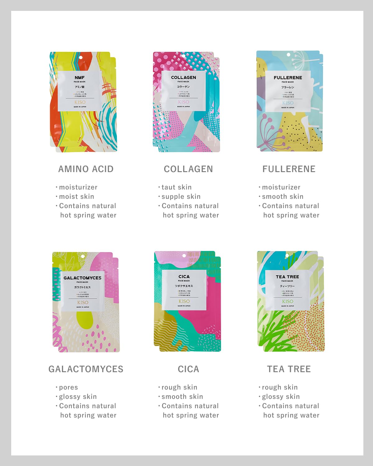 KisoCare Facial Sheet Mask 24 Combo Pack [Japanese]- Hydrating and