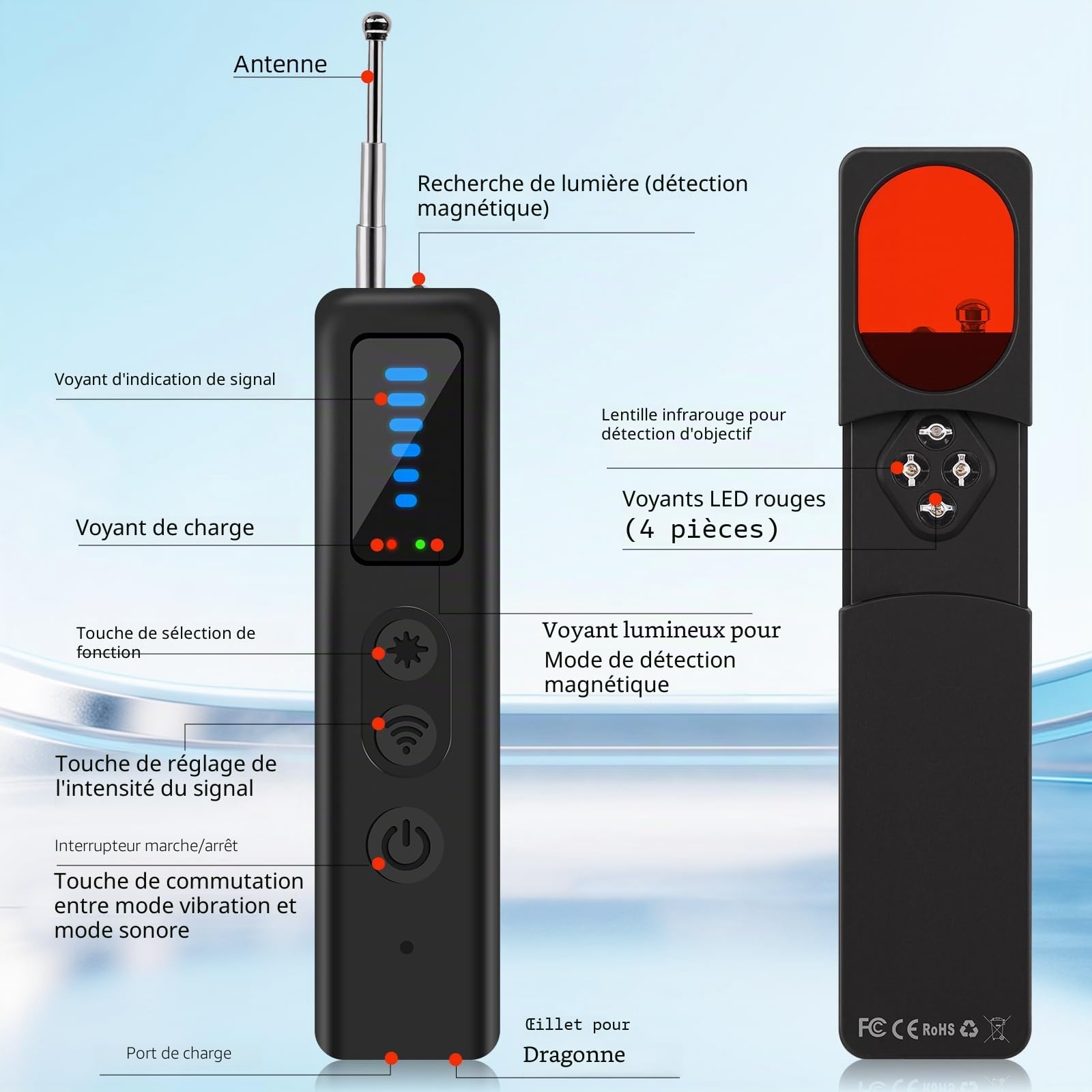 Détecteur de Caméra Cachée – Détecteur de Micro, GPS Tracker et Scanner RF sans Fil, 5 Niveaux de Sensibilité, Alarme de Sécurité pour Maison, Bureau et Hôtel