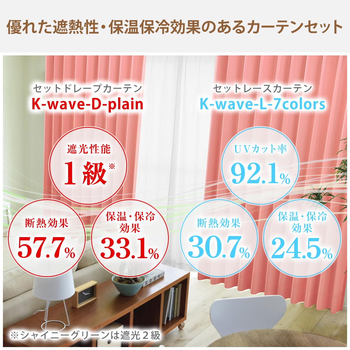 Amazon｜カーテンくれない 1級 遮光カーテン「K-wave-D-plain」セット