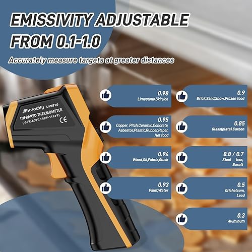 Miniatura 4 de Termómetro infrarrojo pistola de temperatura -581112 (-58.0 F  1,112.0 F) Termómetro infrarrojo láser digital IR con caja de regalo de
