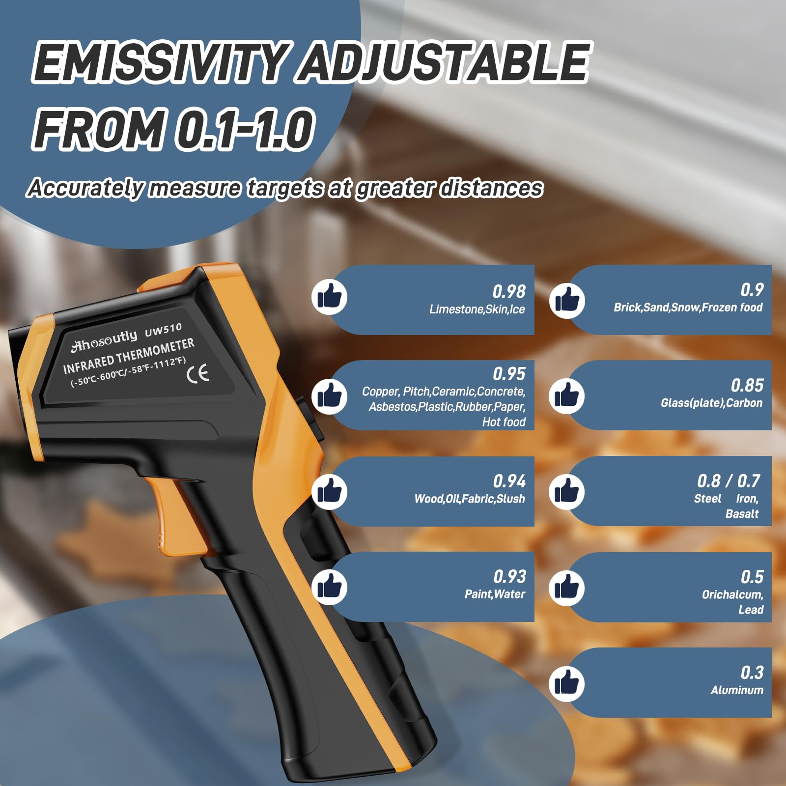Infrared Thermometer - Laser Temp Gun -58°F to 1112°F -4 Infrared Thermometer - Laser Temp Gun -58°F to 1112°F -4