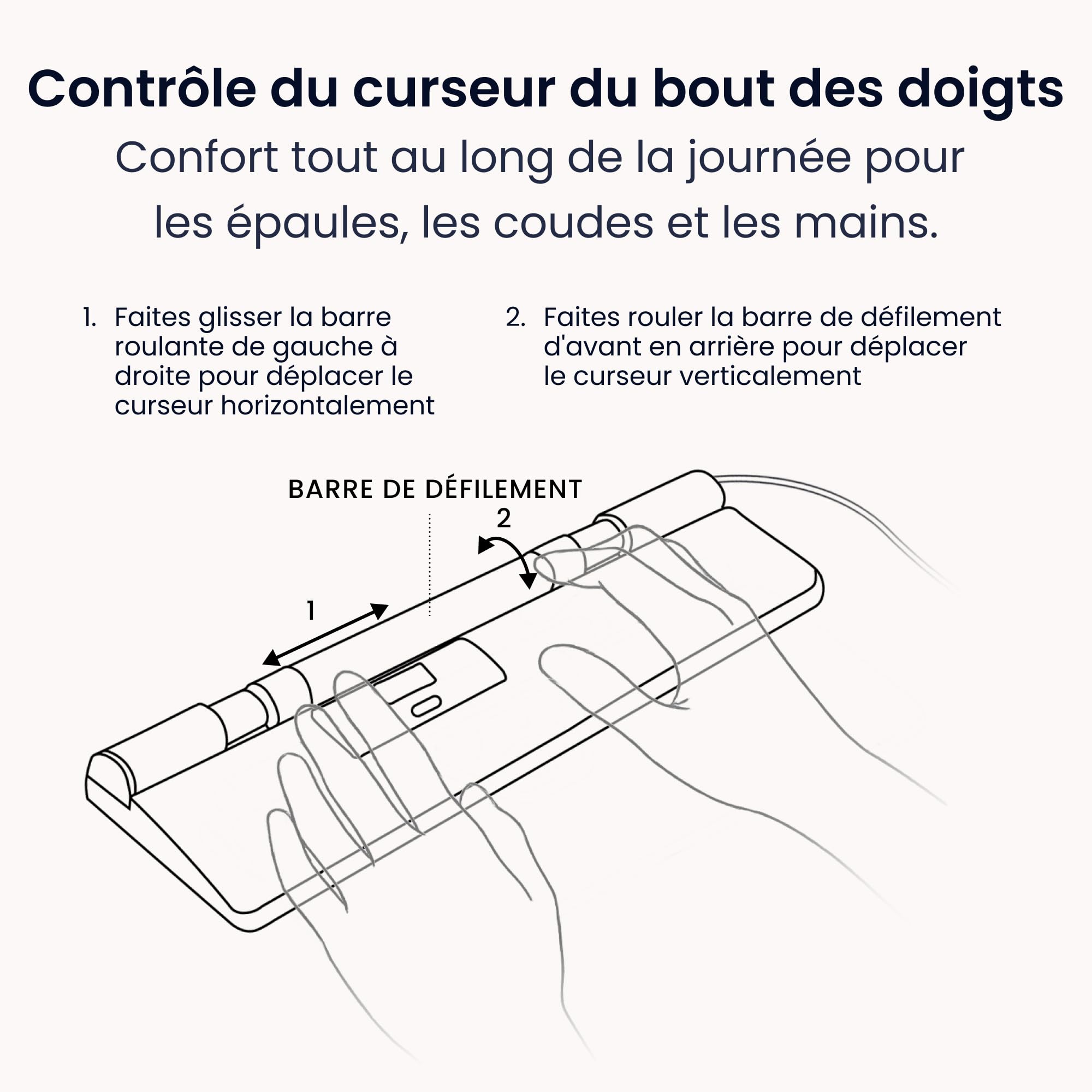 RollerMouse Pro Slim – Souris Ergonomique pour soulager Les douleurs au Cou, aux épaules et aux Poignets | Barre de roulement Centrale | Repose-Poignets en Cuir végétalien | 600 à 2800 DPI | Filaire