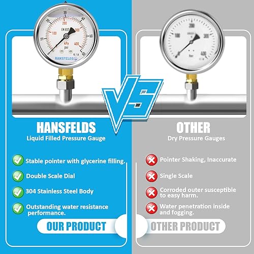 Miniatura 6 de Hansfelds Medidor de presión relleno de líquido, 0-60psi 2.5 pulgadas, cara de dial, 14 pulgadas, NPT carcasa de acero inoxidable de montaje