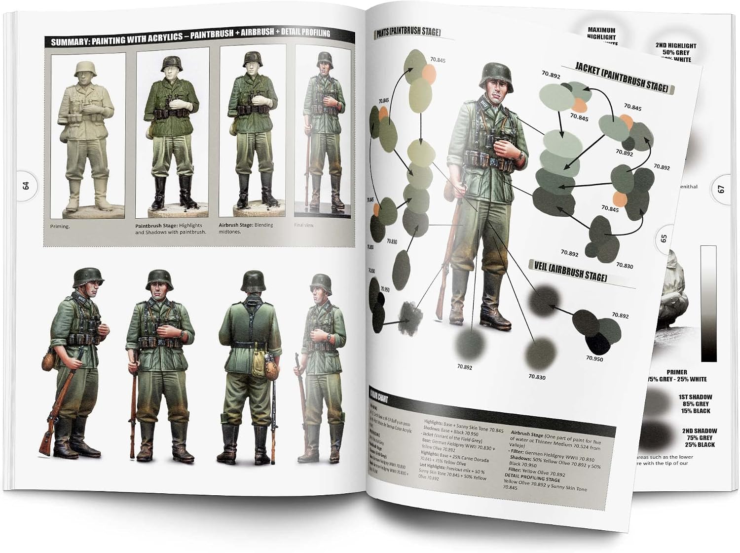 Vallejo 75041 Book: Diorama Project 1.2 - WW2 Figures (152 Pages) (EN)
