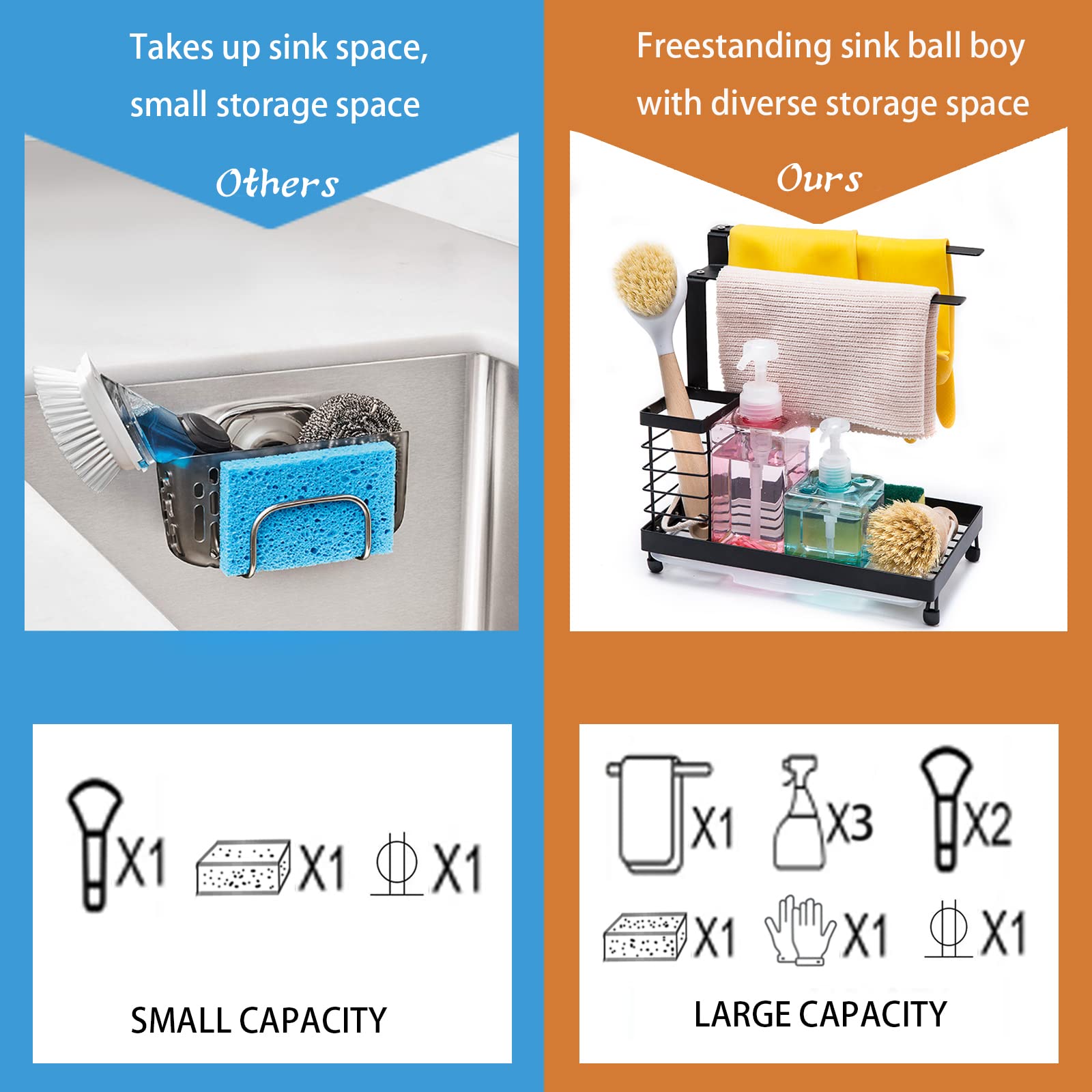 SVUASAN Sink Caddy Sponge Holder, Kitchen Countertop Rust Proof Sink Accessories Organizer with Handle Drip Drainer Pan Dishcloth Rack for Dish Brush, Soap Dispenser, Dishwashing Gloves ( Black )