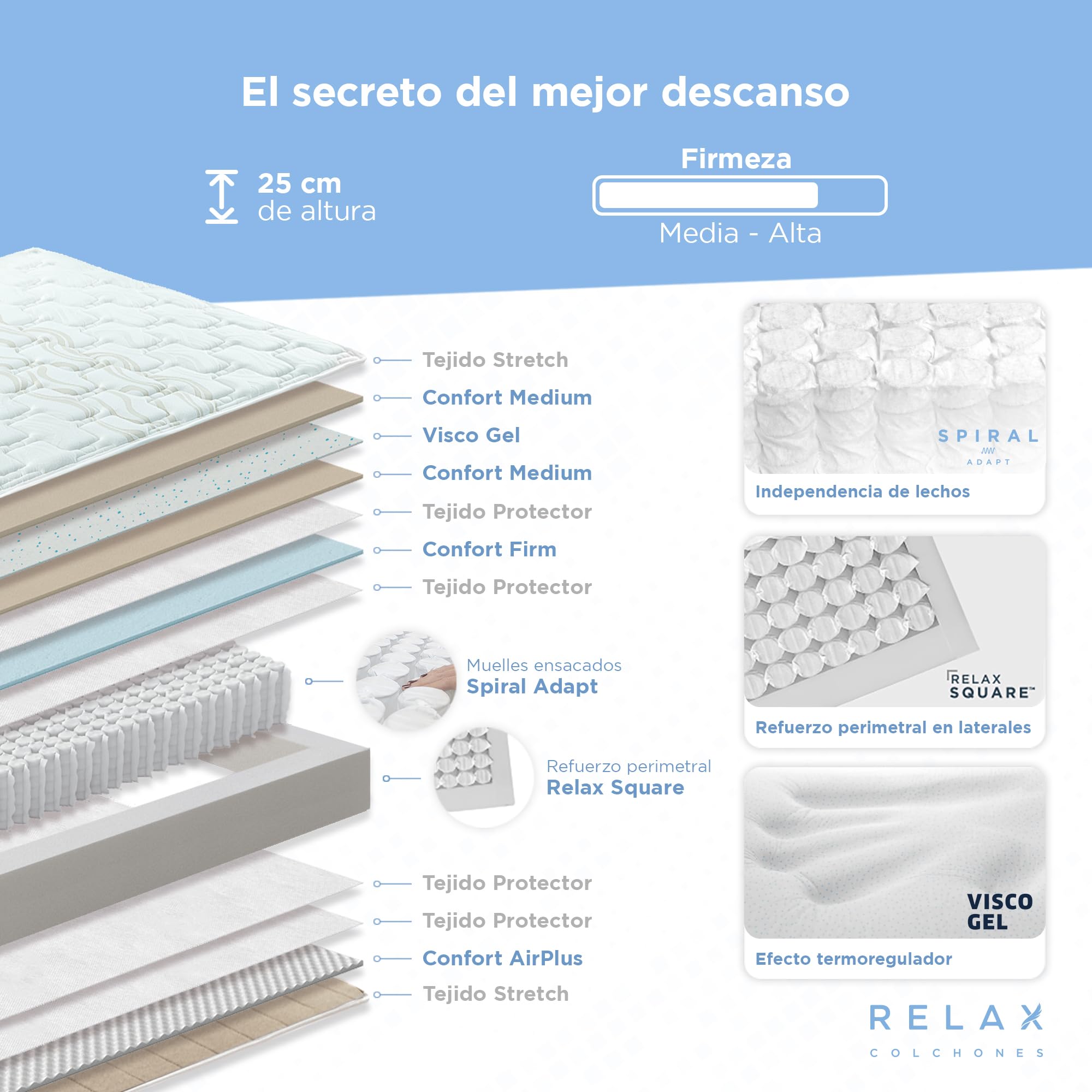 RELAX Colchones 135x190 | Colchón Muelles Ensacados 135x190 con Viscogel | Firmeza Media - Alta | Altura 25cm | Transpirable y Viscoelástico con Memoria | Fabricado en España | ELARA Advance 135_x190_
