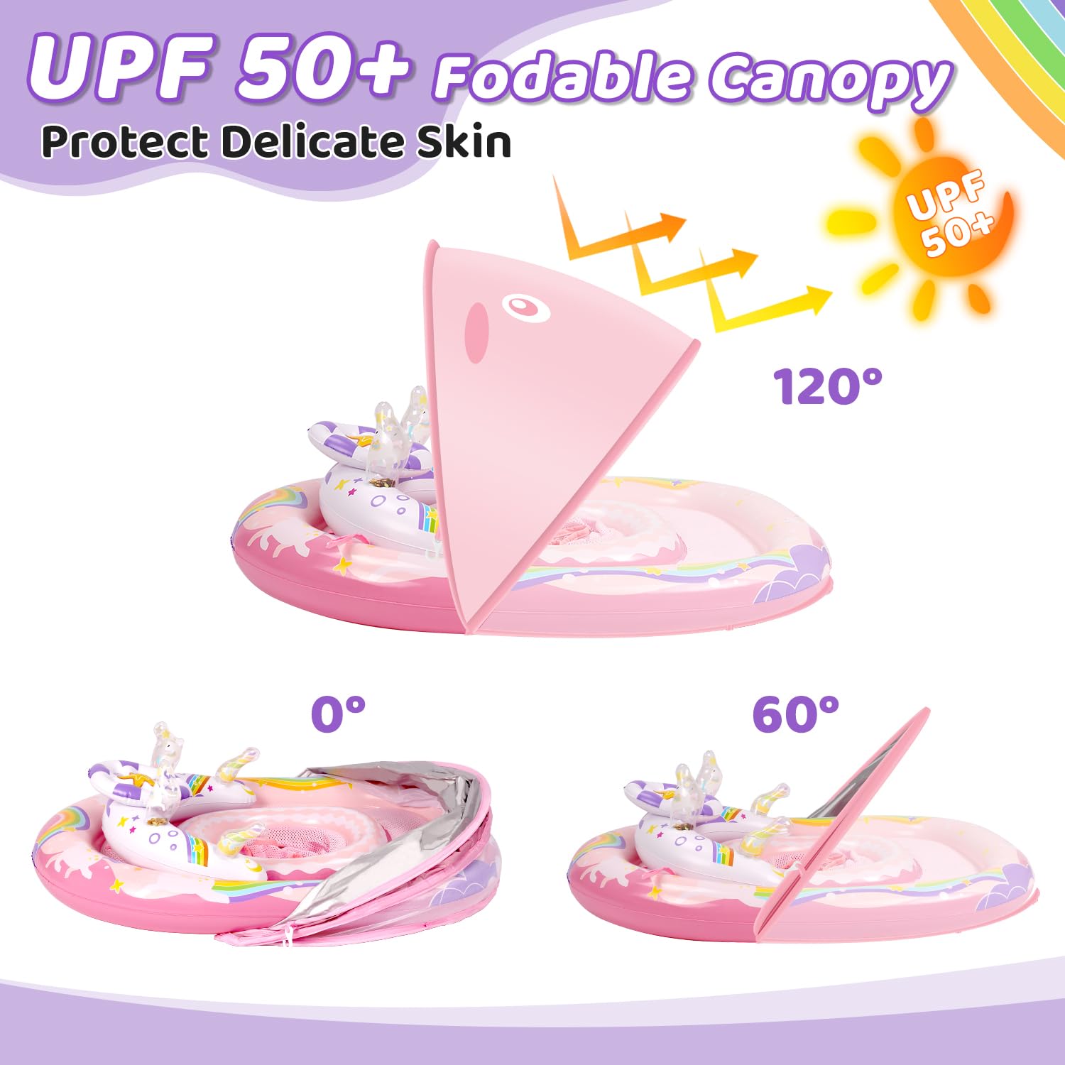 Flotador Para Bebé De Unicornio Con Toldo UPF50+ – Ajustable, Correa De Hombro, Para Niños De 3 A 36 Meses, Ideal Para Piscina Y Playa