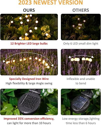 Miniatura 4 de 24 luces LED solares de jardín, luces solares de jardín mejoradas para exteriores con 2 modos de iluminación, luces de jardín de luciérnaga