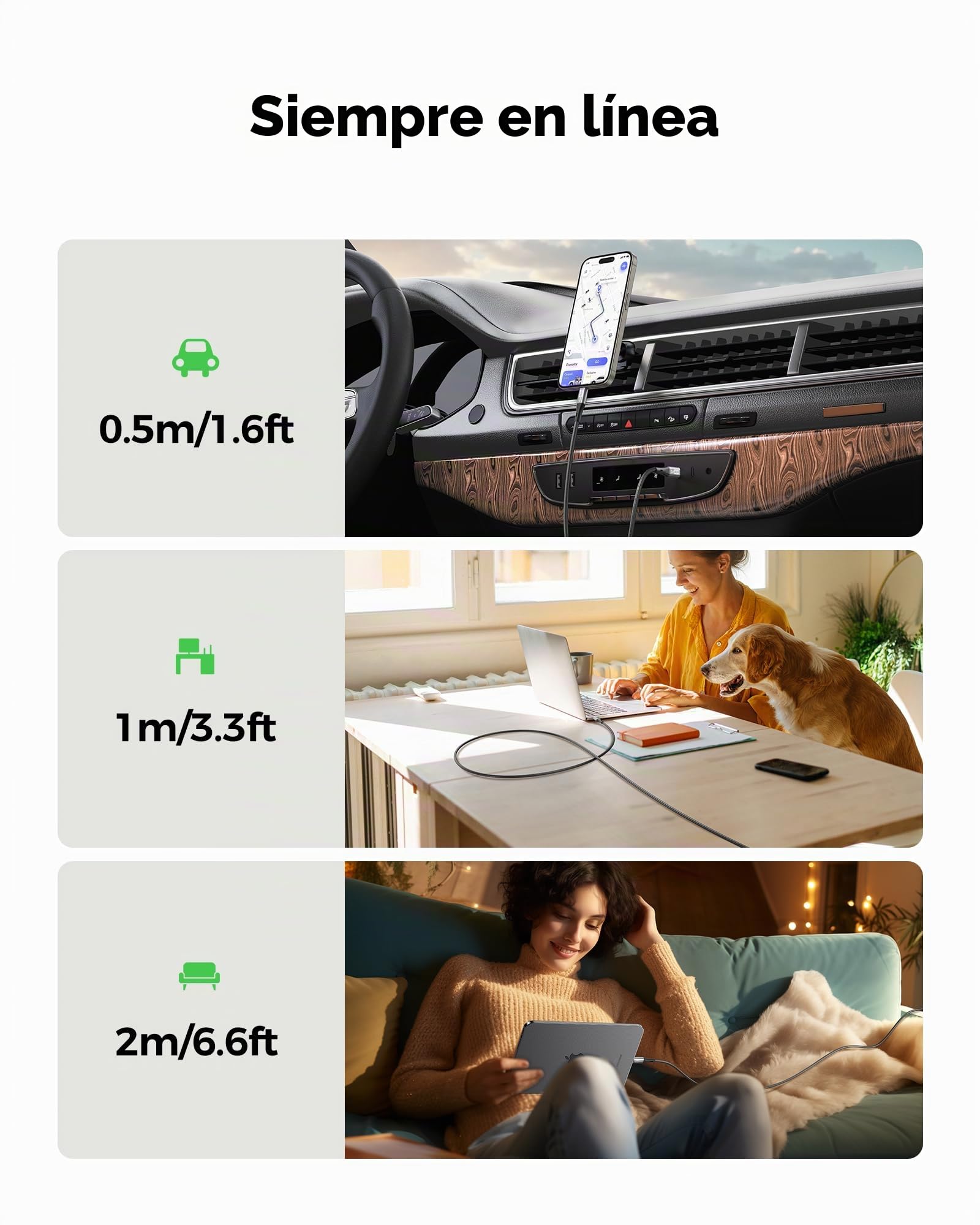 Cable USB C a USB C 2M+1M+50CM, 60W 20V 3A Cable USB C Carga Rapida, PD3.0 QC3.0 Cable USB Tipo C para iPhone 15 Pro Max, Samsung S23 Ultra, iPad Pro