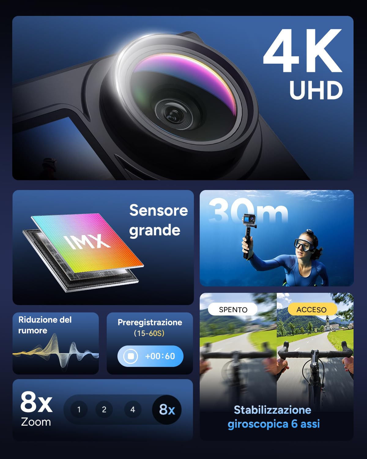 SJCAM SJ6 ULTRA Action Cam 4K Doppio Schermo Touch Videocamera Subacquea 30M Sensore 1/2.7" CMOS 166° Grandangolo Stabilizzazione EIS 6-Assi WiFi 2 Batterie Kit Accessori Moto