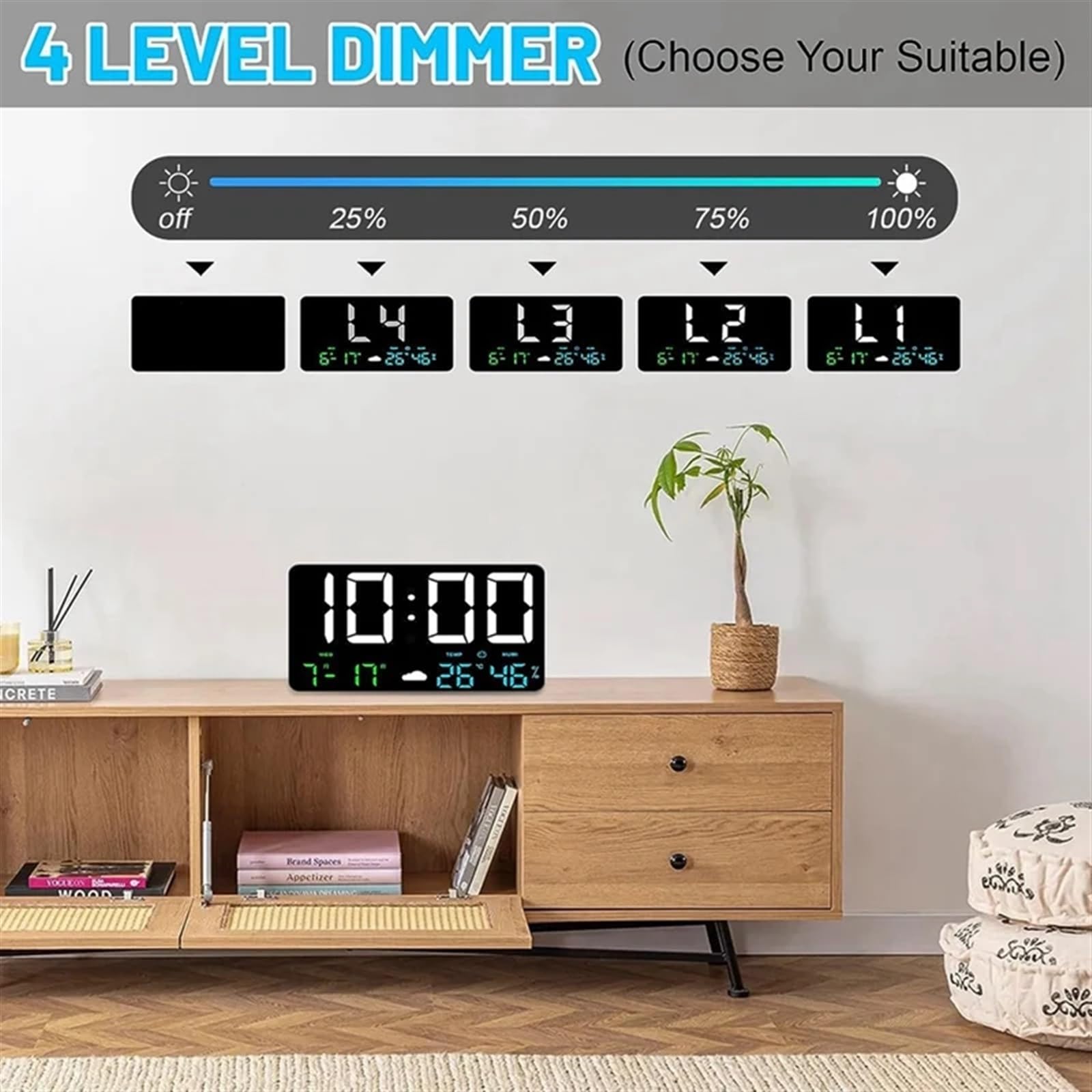 Stazione meteorologica Esterna, Orologio da Parete Digitale LED con Ampio Display, Sveglie for Camera da Letto con Stazione Meteo, USB, 11,5"